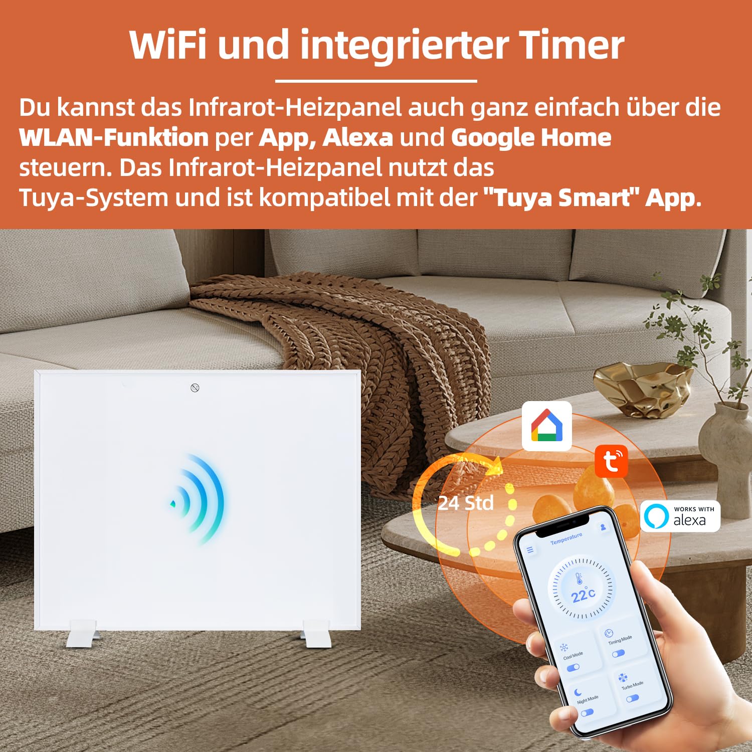 SHX - Panel calefactor infrarrojo con WiFi 350W SHXA350 (350 W, 4-7 m², montaje en pared, mando a distancia, blanco)