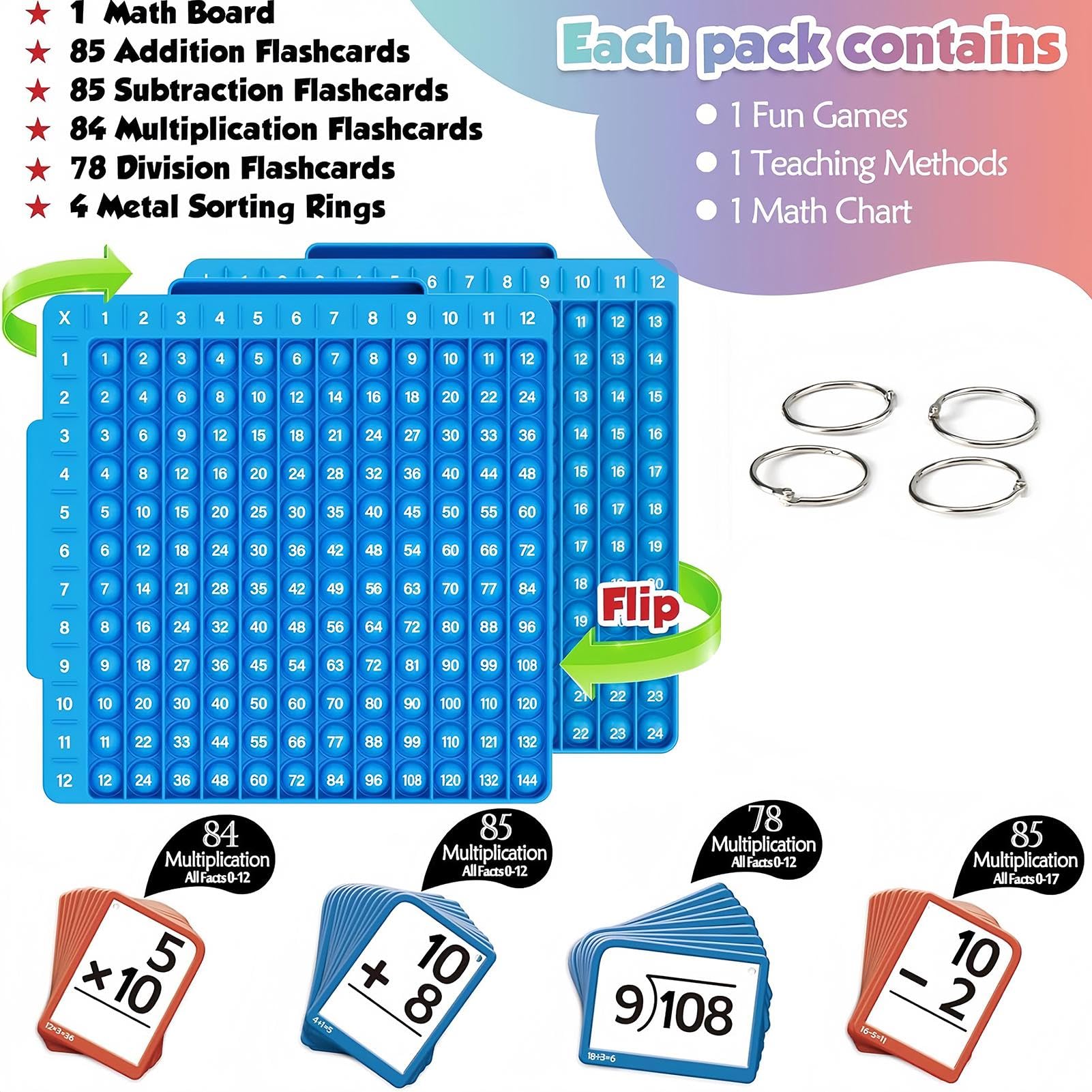 Schede flash matematiche, set di apprendimento matematico, schede flash educative con bordo, 332 carte per addizione, sottrazione, moltiplicazione e divisione, silicone blu, età 6-12 anni, con anelli