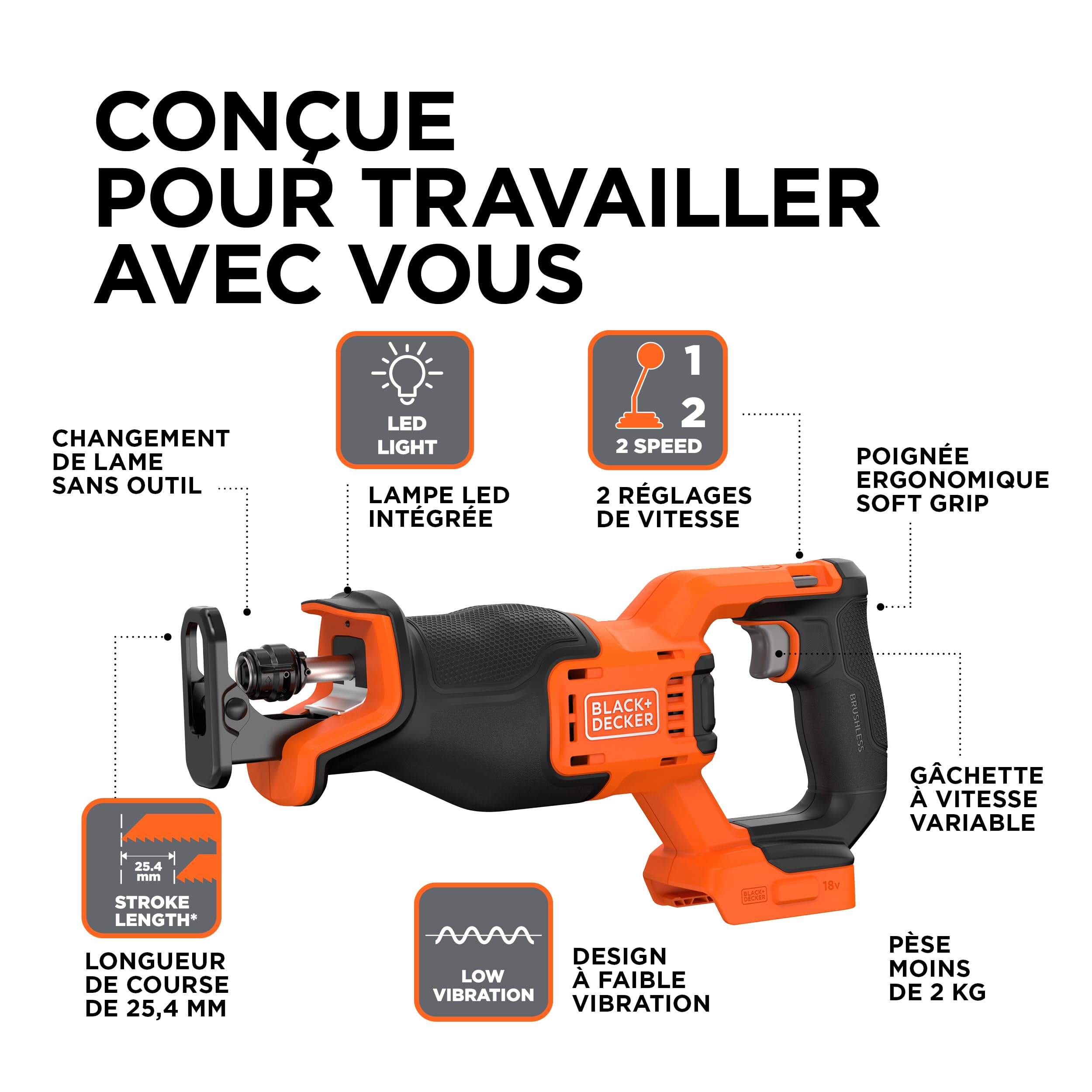 BLACK+DECKER Scie sabre sans fil Brushless avec éclairage LED et 6 lames incluses, outil seul sans batterie, BLCR78NAZ-XJ