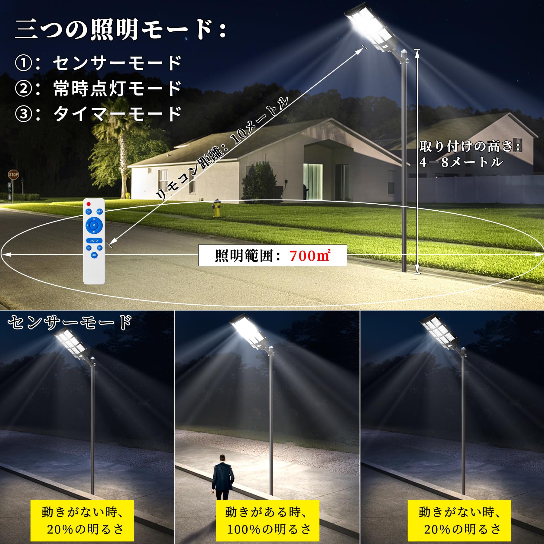 Amazon.co.jp : 【大型業務用】Ofuray ソーラー街灯 Of-7200W 650000LM