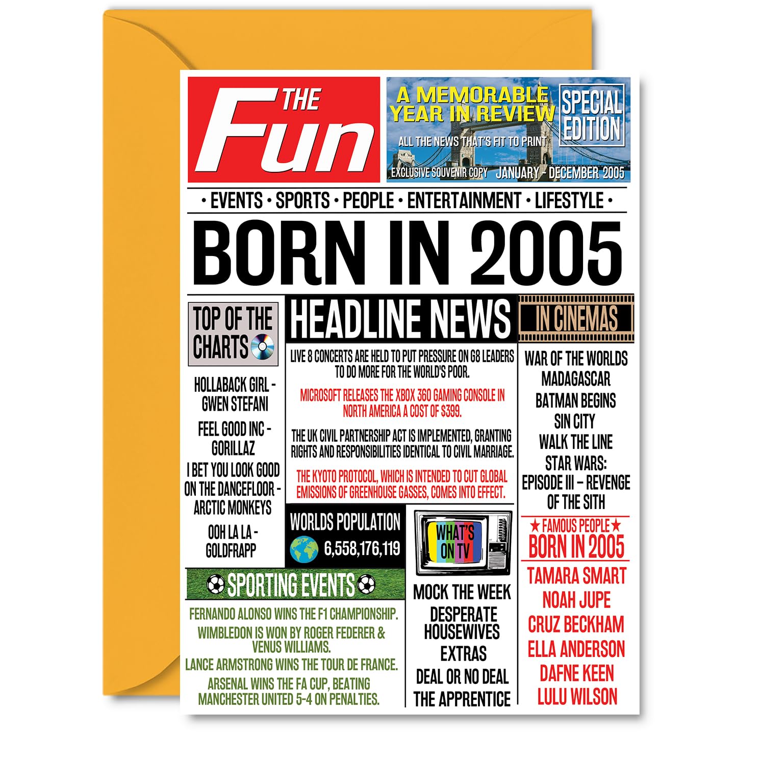19th Birthday Cards for Men Women - Born In 2007 Newspaper - Happy 19 Birthday Card for Son Daughter Cousin Vintage Retro Back In 2007, 145mm Bday Greeting Cards — view 148