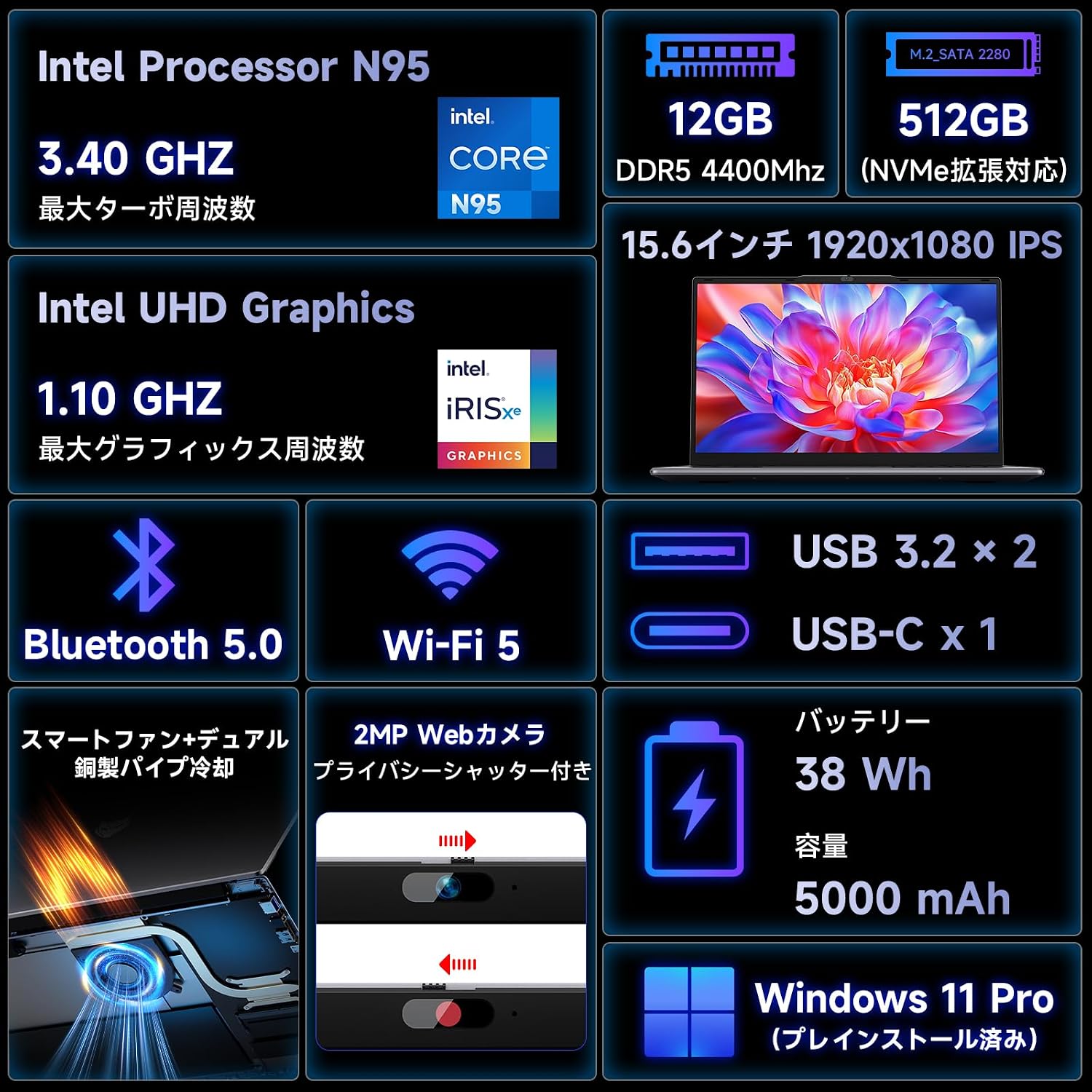 Tiger 2026 Latest Laptop Intel-N95 Max 3.4GHz 4-Core 4-Thread Laptop Win11 Pro 38Wh Large Battery 15.6-inch 12GB DDR5 + 512GB Computer 1920×1080 IPS Display with Webcam Fast Cooling + Quiet Desktop HDMI + Type-C + Numeric Keypad / Japanese Keyboard Cover for Students and Work view 9