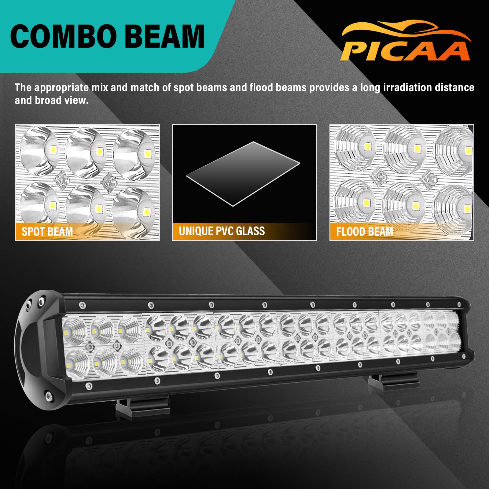 PICAA LED Lichtleiste KFZ, 25 Zoll 162W LED Arbeitsscheinwerfer 12V 24V, 6000K Weiß Lightbar Zusatzscheinwerfer Auto Offroad Beleuchtung für SUV, LKW, 4x4, Traktor, ATV