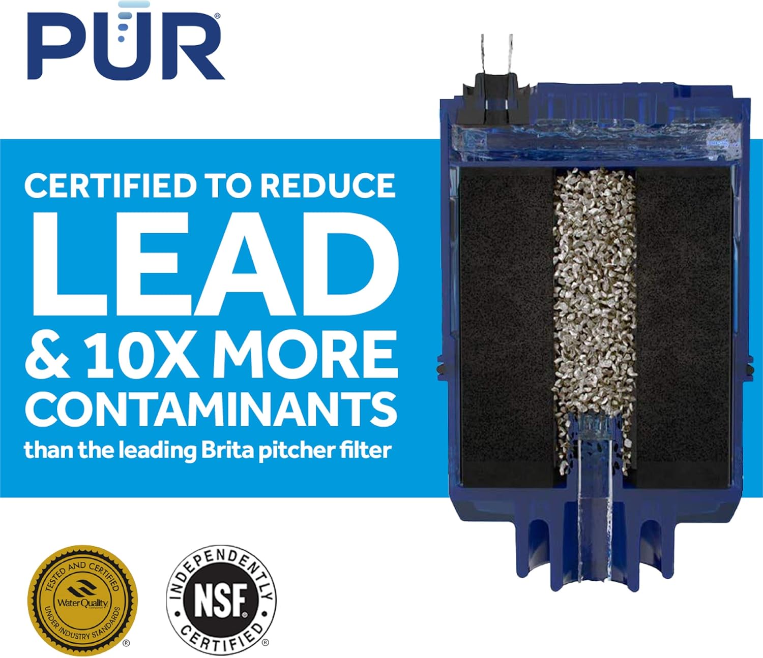 PUR RF9999 MineralClear Faucet Water Filter Replacement for Filtration Systems, 6 Pack, 6 Count : Tools & Home Improvement