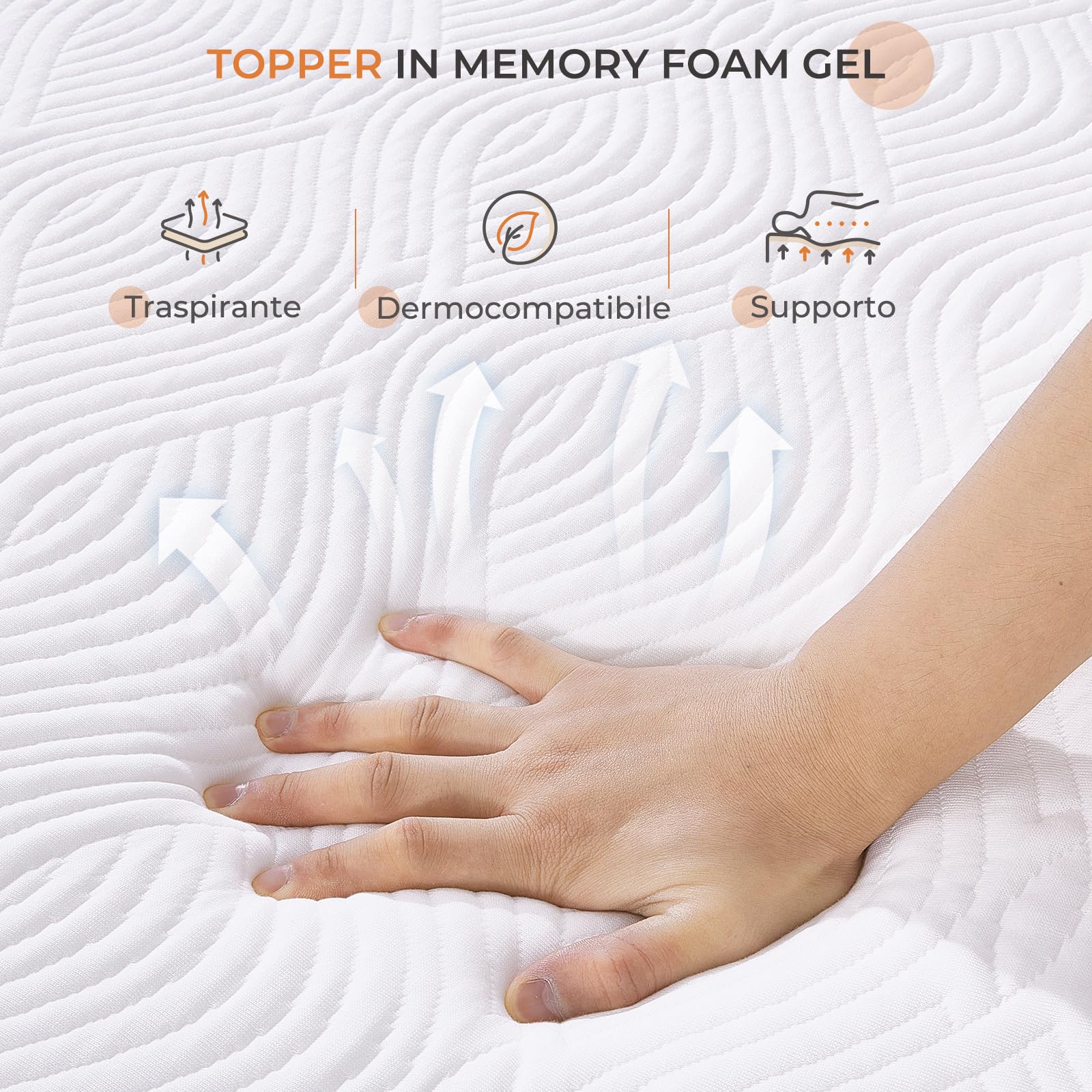 Sweetnight Materasso Topper 140 x 190 cm Altezza 10 cm, Coprimaterasso in Memory Foam con Infusione di Gel Rinfrescante a 5 Zone, Può dormire su entrambi i lati, livello di durezza H2, H3