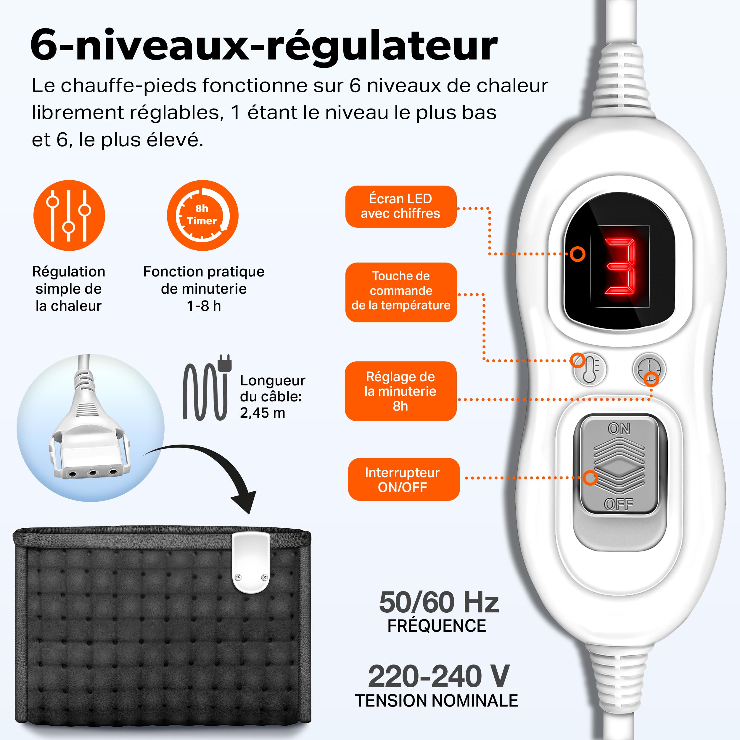 sinnlein Chauffe-pieds avec 6 niveaux de température & minuterie | Chauffage des pieds électrique | Protection contre la surchauffe & Arrêt automatique (Anthracite)