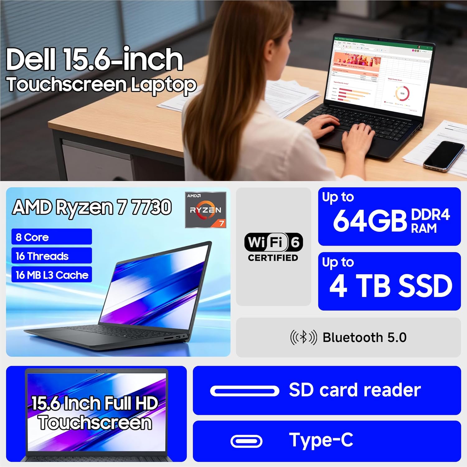 Dell Inspiron 15 3535 Touchscreen Laptop for Business, 16GB DDR4, 512GB SSD + 256GB SD Card, AMD Ryzen 7 7730U (8 Cores), 15.6" FHD Display, Bluetooth 5, HD Webcam, Windows 11 Pro