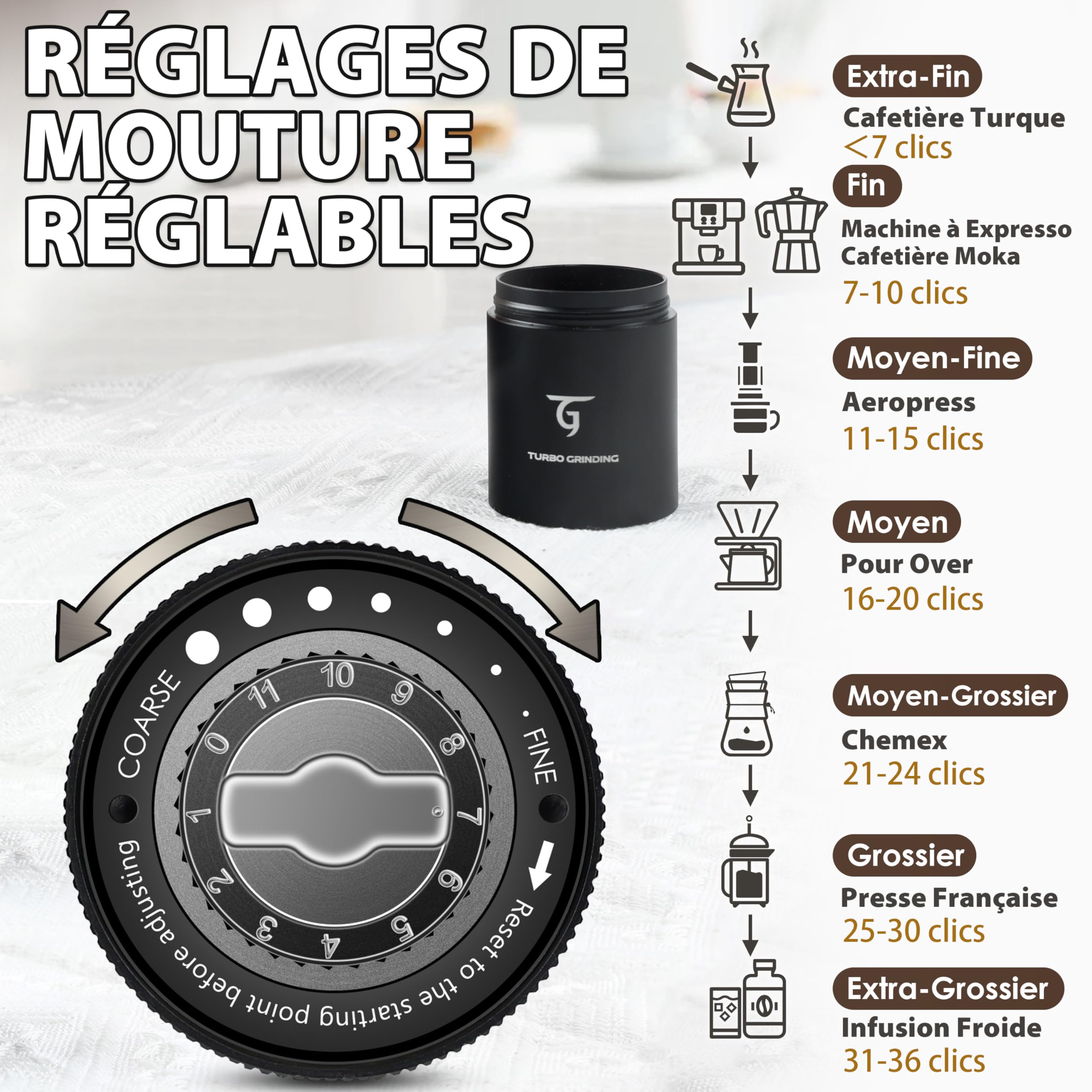 SUNYA Moulin à Café Manuel à Fraise Conique Acier Inoxydable avec Ivret de Recettes de Café Moulin a Cafe Manuel Portable en Réglages de Mouture Réglables Capacité de 25g (MCG-02 Noir)