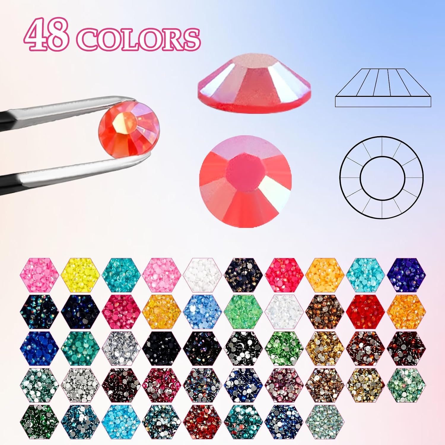 72000Pcs 48 Colors Resin Jelly Rhinestones for Bedazzling Kit, 3mm Multicolor Flatback Gems with 3Pcs 10ml B7000 Jewelry Glue for Crafting, Diamond Nail Art, Shoes, Books