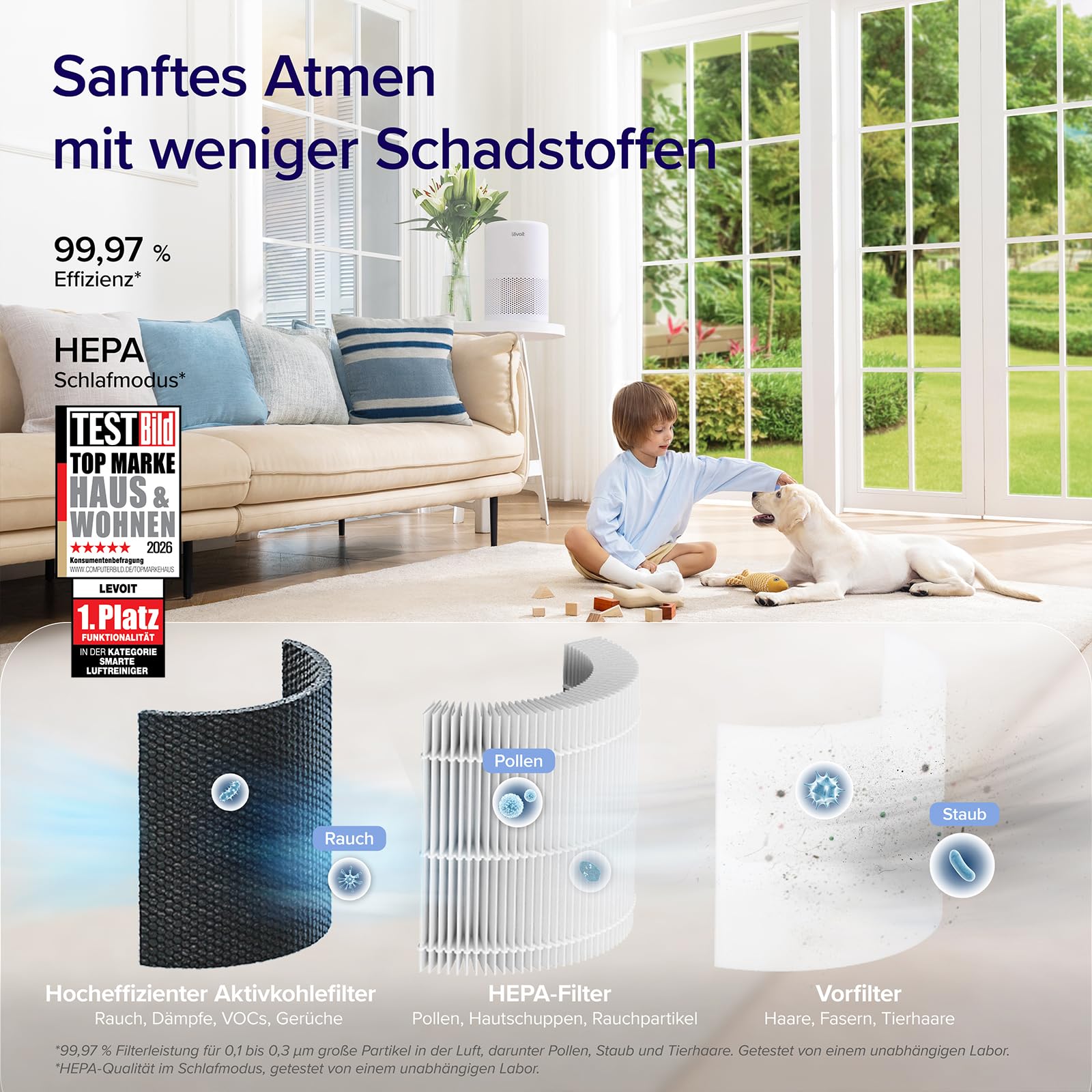 Levoit Luftreiniger 3-in-1 HEPA Filter Air Purifier bis 31.5㎡ Mattweiß