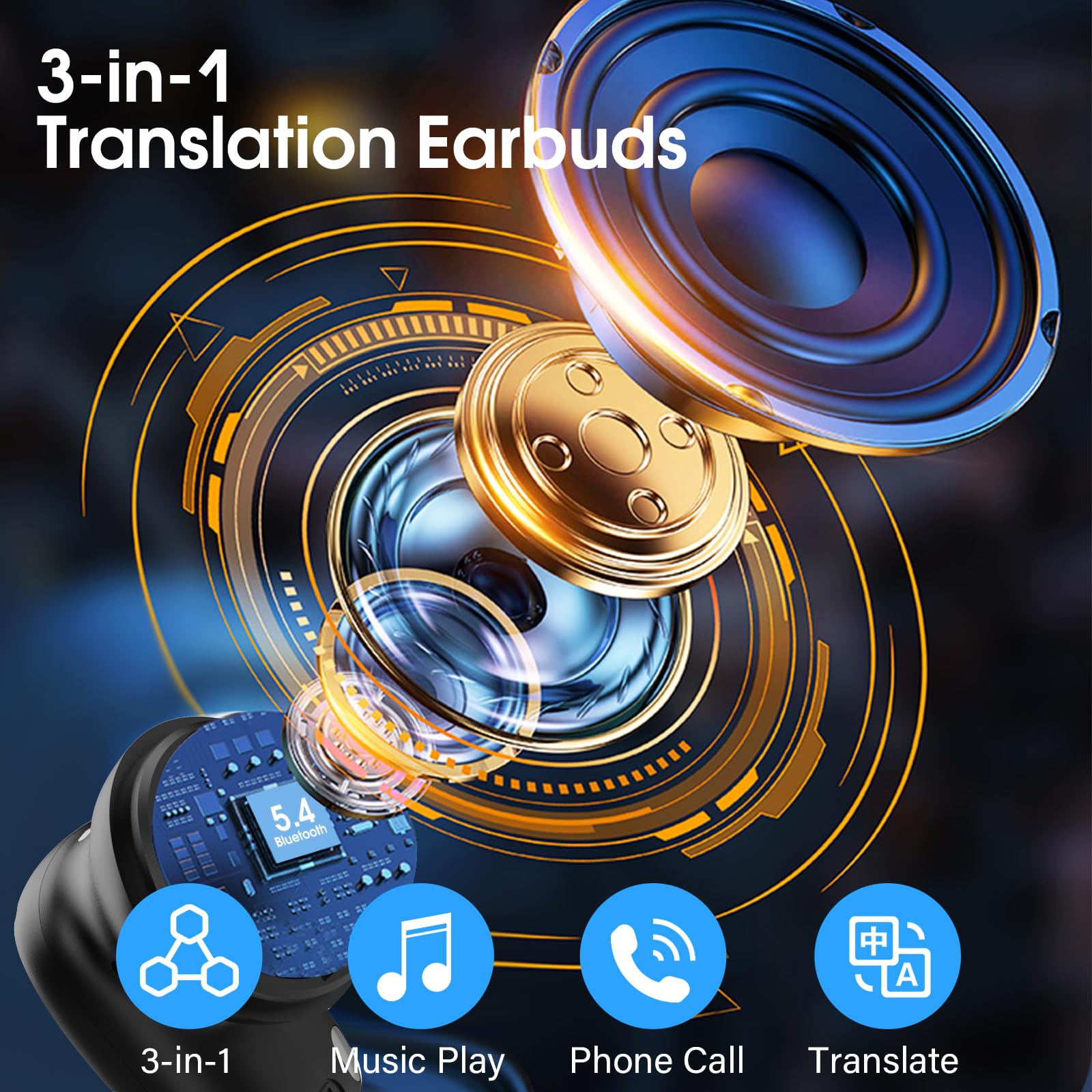 Ecouteur Traducteur Instantané, 40 Heure Bluetooth 5.4 Ecouteurs sans Fil avec 164 Langues, 3 en 1 Écouteur AI Traduction Vocale Instantanée, 7 Modes de Traduction pour Affaires/Études, Bleu