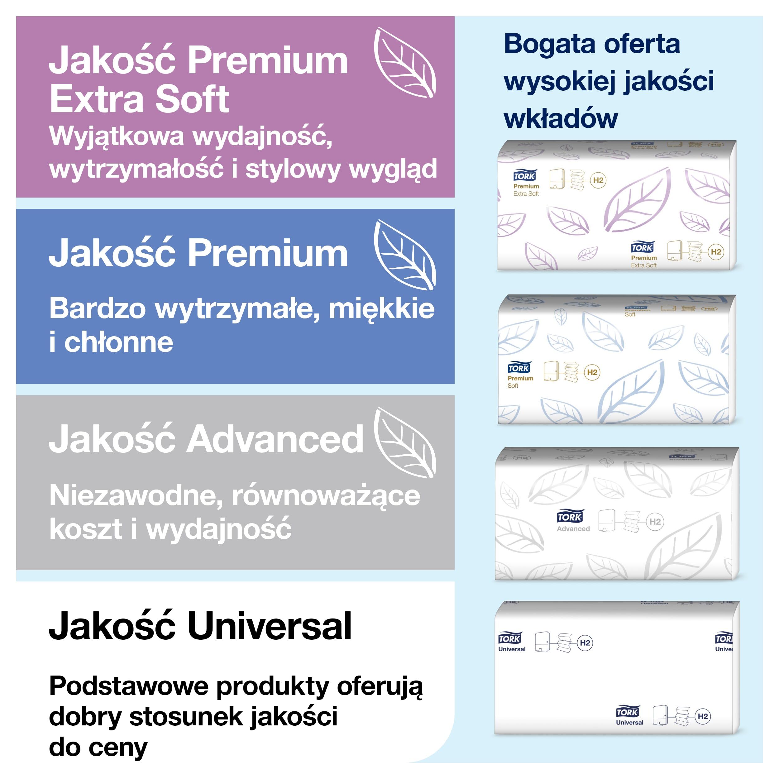 Tork Xpress mini dozownik do ręczników w składce wielopanelowej