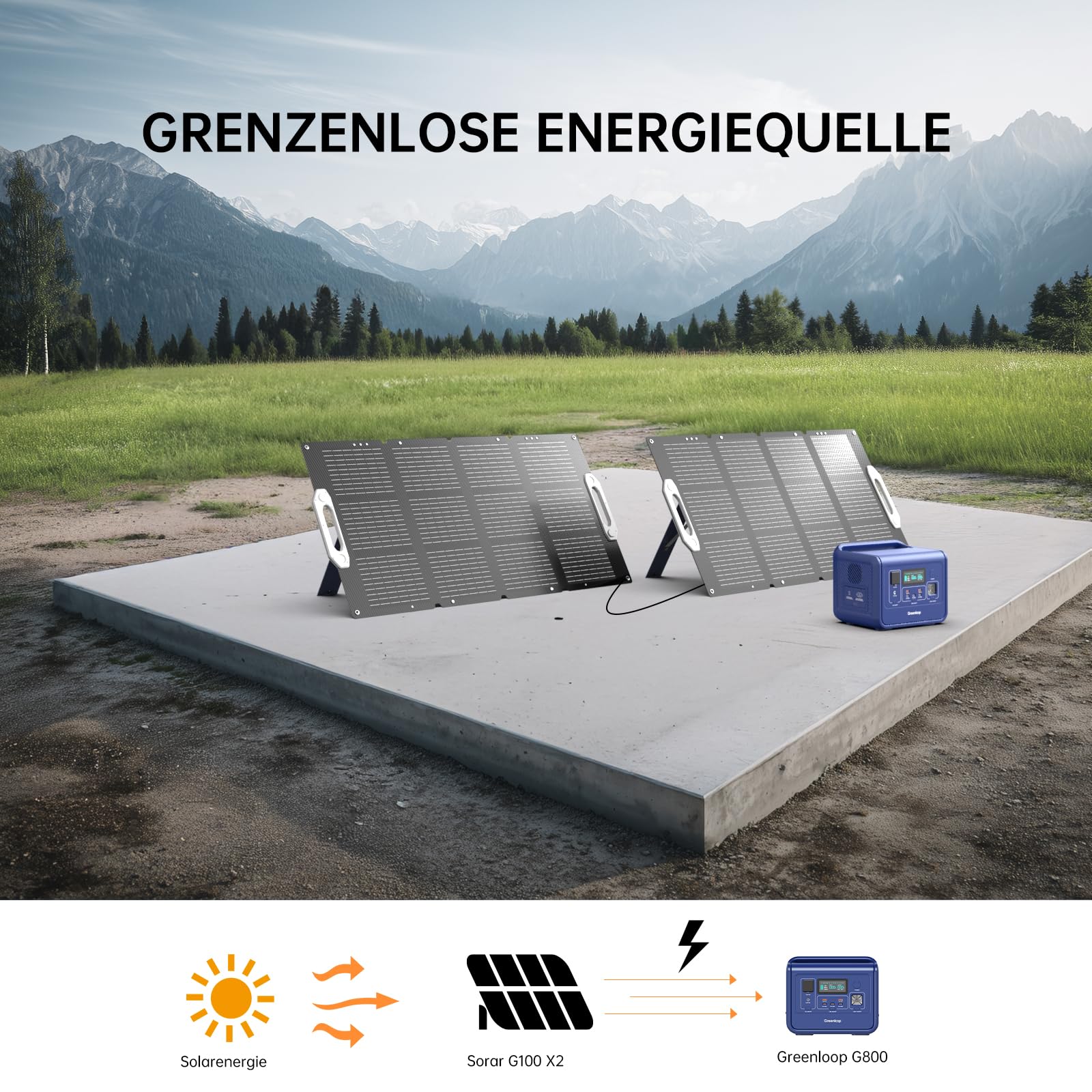 Solargenerator, 800W (1600W Spitze) AC Ausgang Tragbare Powerstation mit 2x 100W Solarpanel, 512Wh LiFePO4 Akku, Mobile Stromversorgung für Garten Reise Camping Wohnmobil Notfall