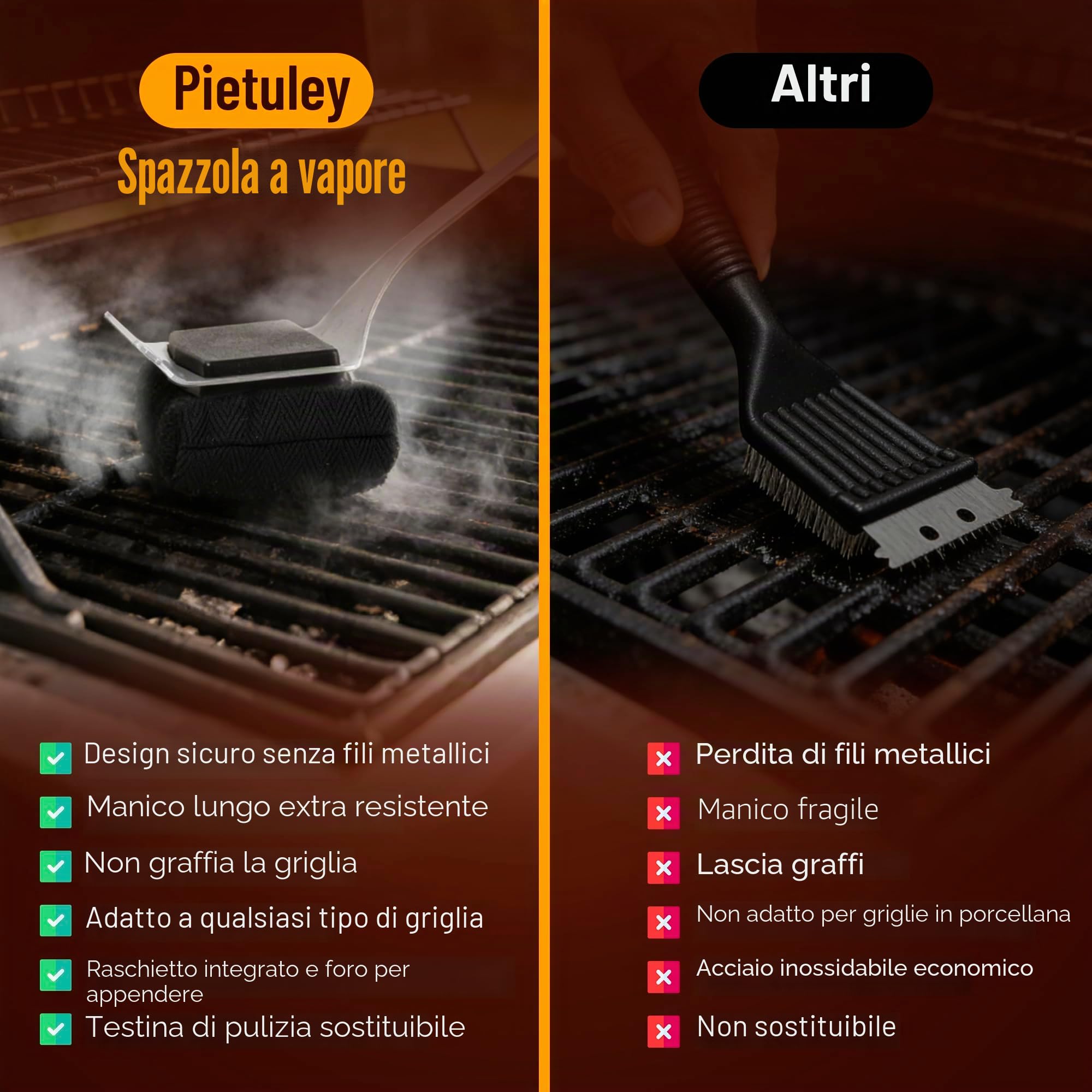 Pietuley Spazzola Barbecue Senza Setole con Raschietto, Sicurezza Accessori Griglia Utensili Barbecue Smoker BBQ Accessori, Attrezzi BBQ a Gas, Prodotti Pulizia Forno,Spazzole per Pulire Griglia a Gas
