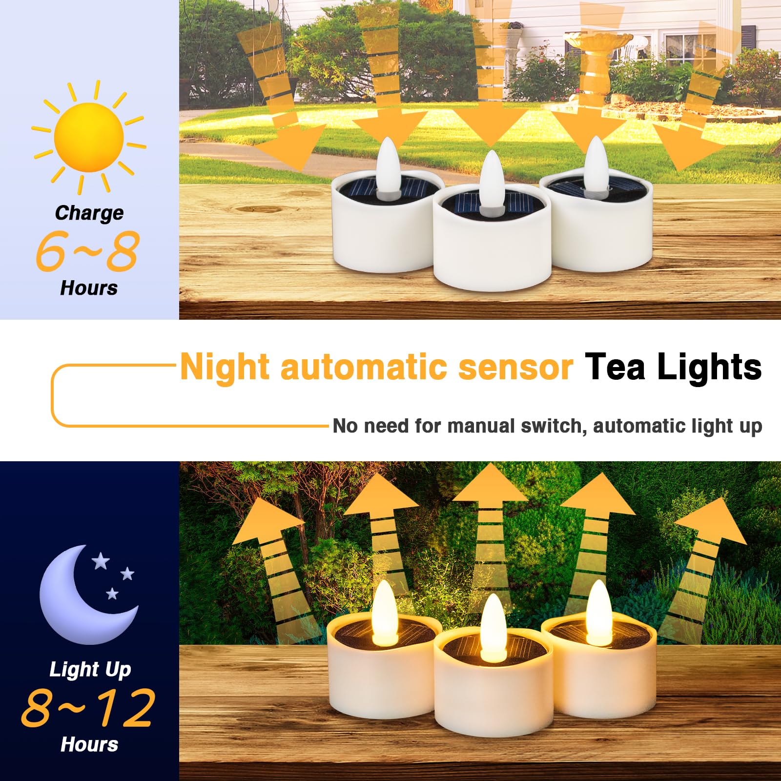 HL Solar Teelichter für Außen Wasserdicht,Flammenlose Solarkerzen,Solar licht outdoor Dusk To Dawn solarlichter Wiederaufladbar LED Flackernd für Garten Party Tisch Deko(Warmweiß 12 Stück 3.8cm)