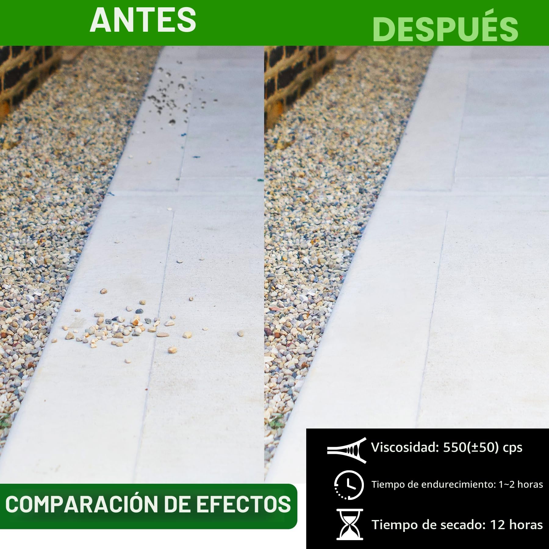 Resina Fijador Grava 1 litros, Pegamento De Grava De Resina Adecuado Para Terrazas Y Caminos JardíN, Paisajismo, Caminos De JardíN, Adhesivo pegamento No TóXico, FáCil De Usar, Durar Hasta 3 AñOs