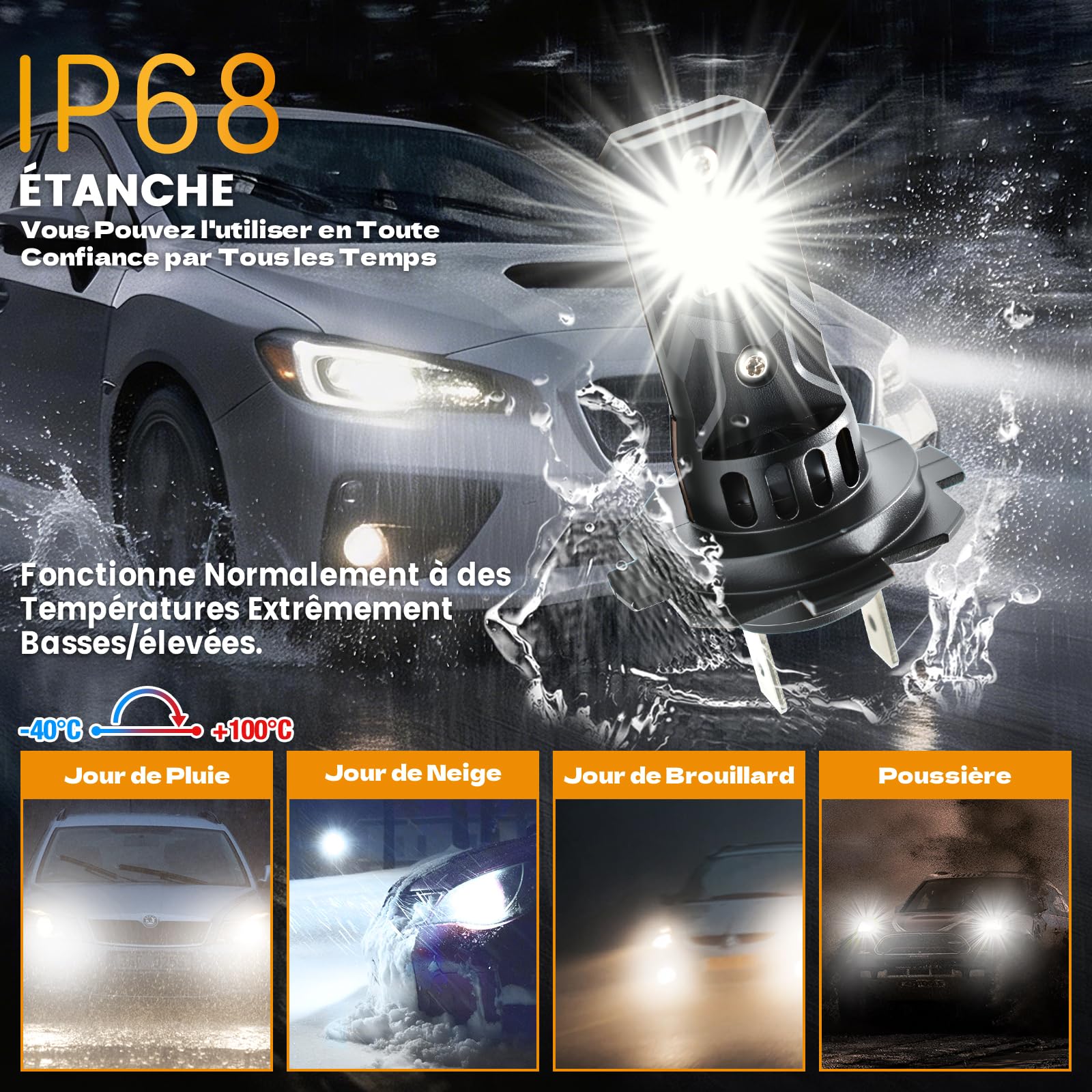 H7 LED, 48000LM 6500K Blanc Froid, 12V Ampoule H7 LED de Phares Voiture Automobile Aveentilateur, 900% Luminosité, 1:1 Mini Taille, Remplacement Des HalogèNes, 2 Pièces