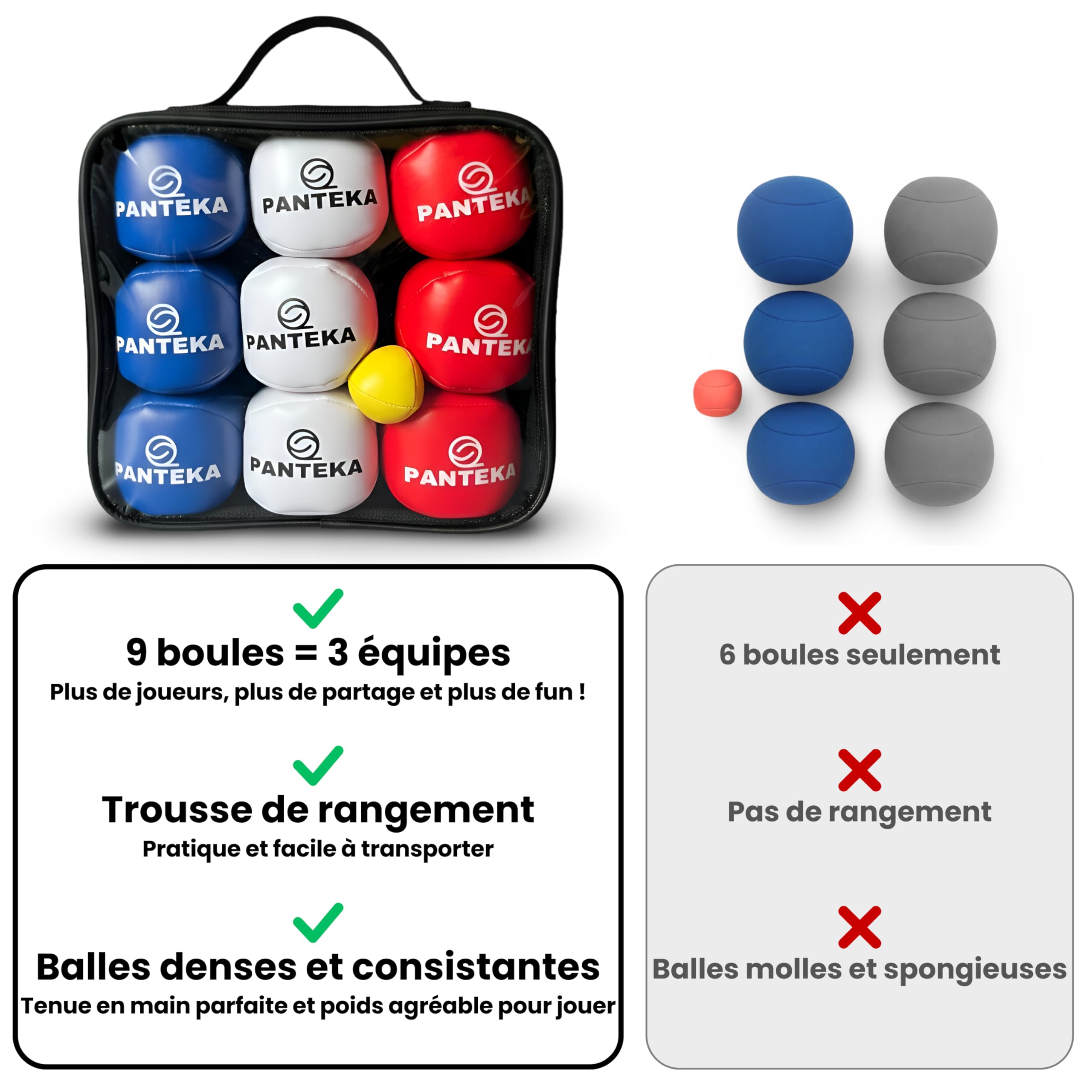 Pétanque de Salon - Jeu de 9 Boules et Cochonnet - Jusqu'à 9 Joueurs - Intérieur et Tout Terrain