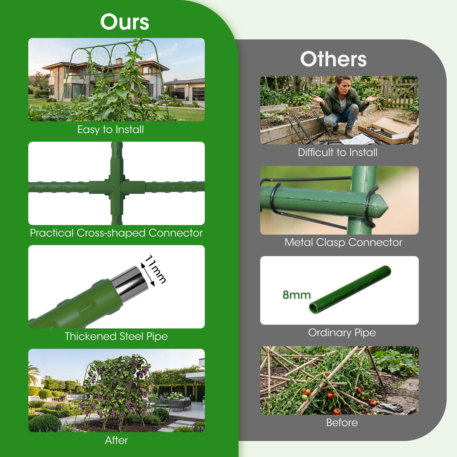 SHCCPPJ Cucumber Trellis, U-Shape Garden Cucumber Trellis for Raised Bed, Metal Rust-Proof Garden Arch Trellis for Climbing Plants Outdoor Vegetables Flowers Fruits (51.5''Lx50.5''Wx44''H) - 5