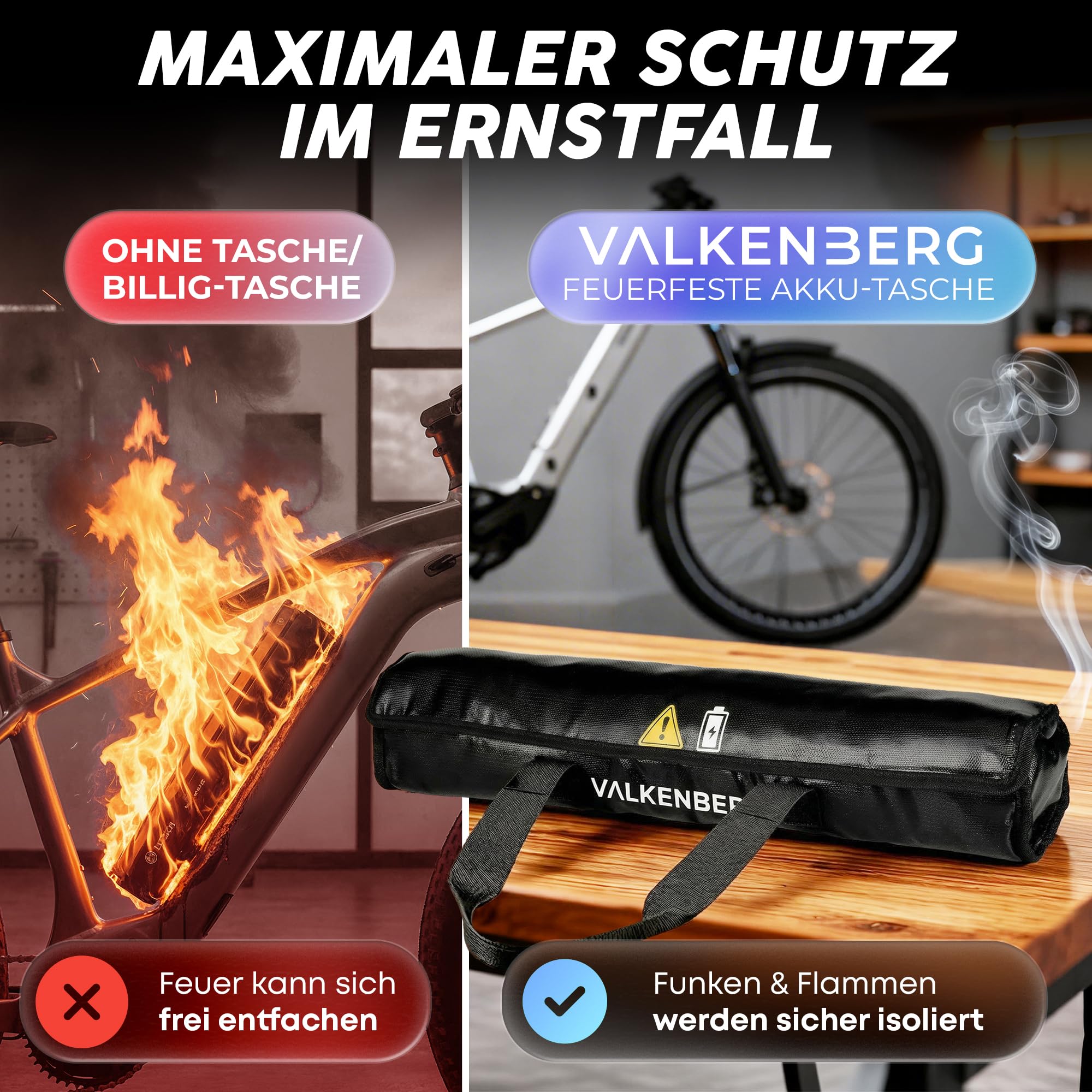 E-Bike Akku Tasche – Feuerfeste Akkubox für E-Bike Akkus mit Kabeldurchführung – Akku Schutzhülle feuerfest inkl. Trageschlaufe – Akku Transportbox & Aufbewahrungstasche, Größe XL