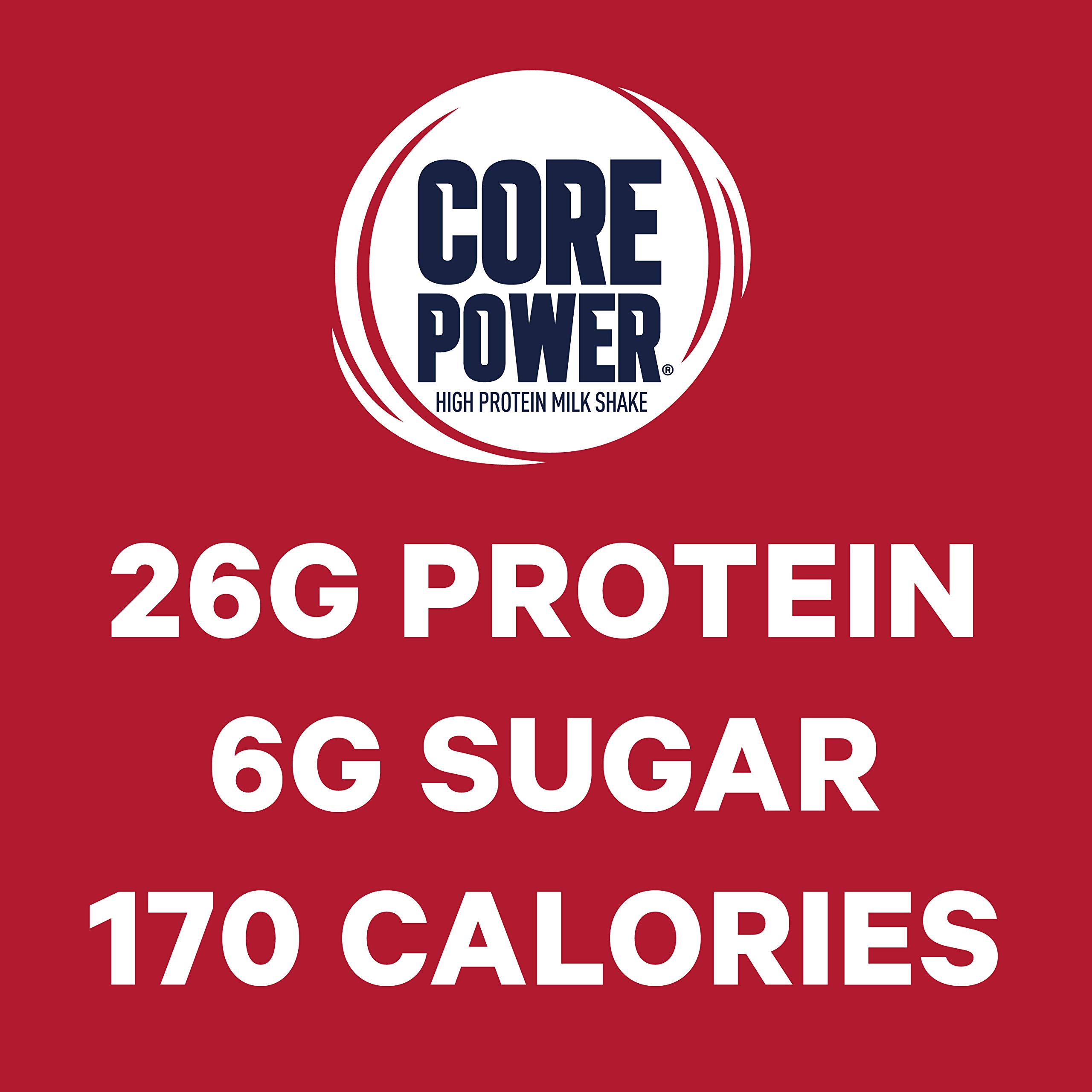 Core Power Fairlife Protein Milk Shakes for Workout Recovery (Chocolate, 14 Fl Oz, Pack of 12) + Core Power Fairlife 26g Protein Milk Shakes (Strawberry Banana, 14 Fl Oz, Pack of 12)