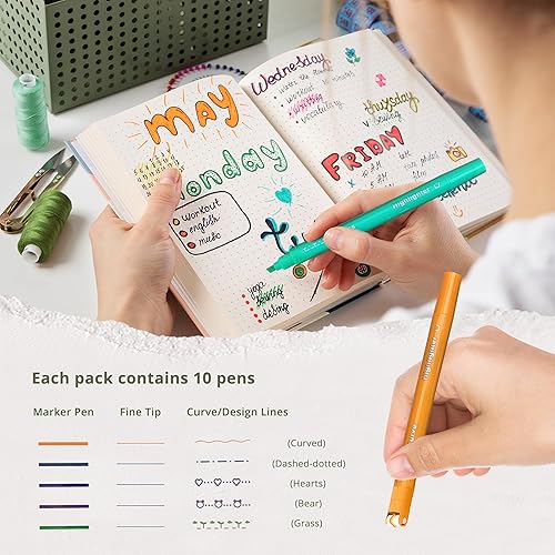 Miniatura 2 de Simply Genius Marcadores geniales y bolígrafos de patrón, cosas lindas para la escuela, juego de 10 con 5 diseños, juego de rotuladores curvos para