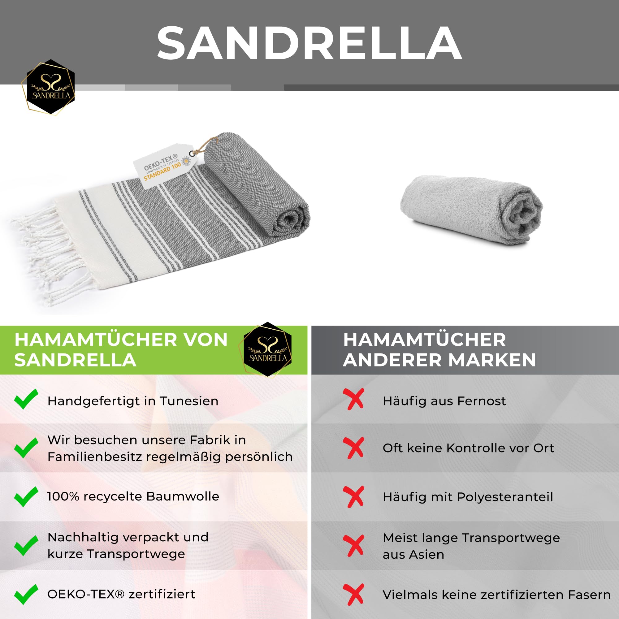 2er Set Hamamtuch aus 100% recycelter Baumwolle Oeko-Tex tunesisches Strandtuch Sauna Damen & Herren 100x200cm schnelltrocknend I grau – dunkelgrau