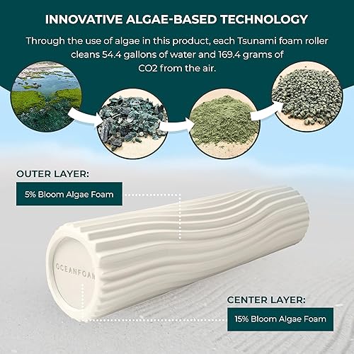 Miniatura 6 de Oceanfoam Rodillo de tsunami (natural), rodillo de espuma suave y texturizado para terapia física, dolor de espalda, ejercicio y estiramiento,