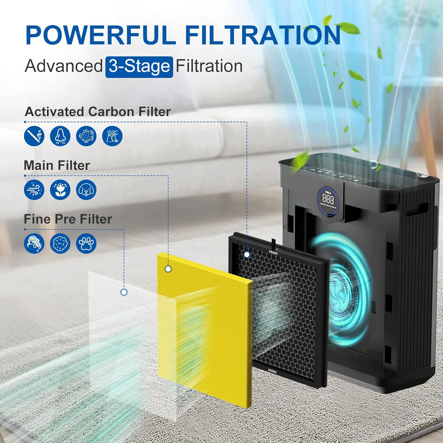 AP303 AP304 Replacement Filter, Compatible with DAYETTE FRESHDEW Air Cleaner Puri-Fier, HEPA Filter with 3 Stage Filtration, 2 Pack - Image 2