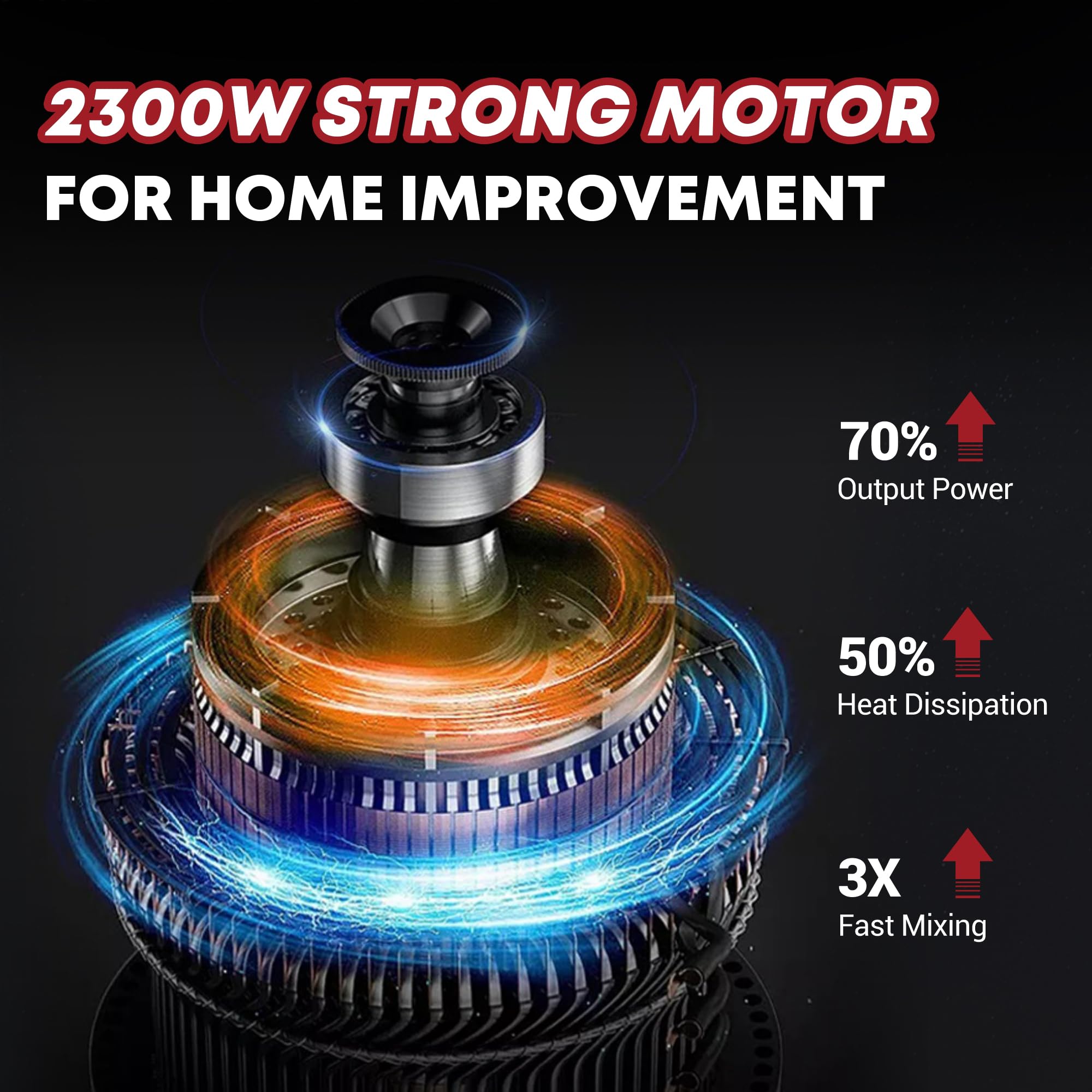 SILVEL - Mezclador de cemento, mezclador de hormigón eléctrico de 2300 W con 6 velocidades ajustables, mezclador de mortero portátil, mezclador de barro de mano de 110 V para mezclar mortero, pintura
