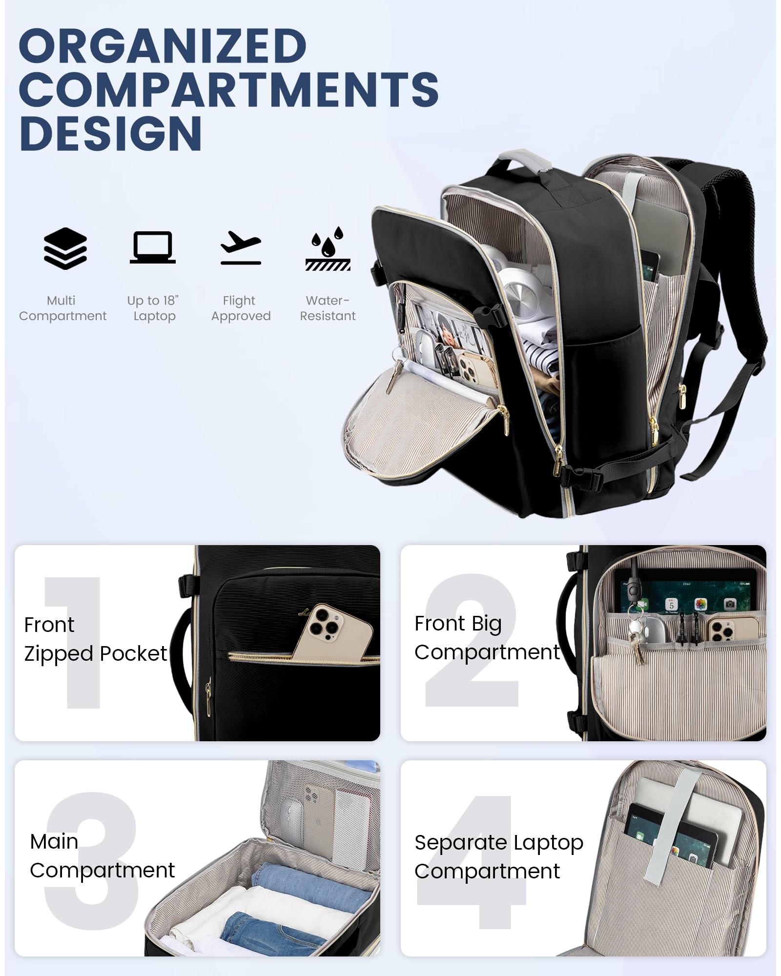 LOVEVOOK Zaino da Viaggio Aereo Bagaglio a Mano, Impermeabile Zaini Trolley Bagaglio Donna 40L Cabin Max per Ryanair Easyjet, Grande Zaino Porta PC 17 Pollici Valigia Borsa a Zainetto