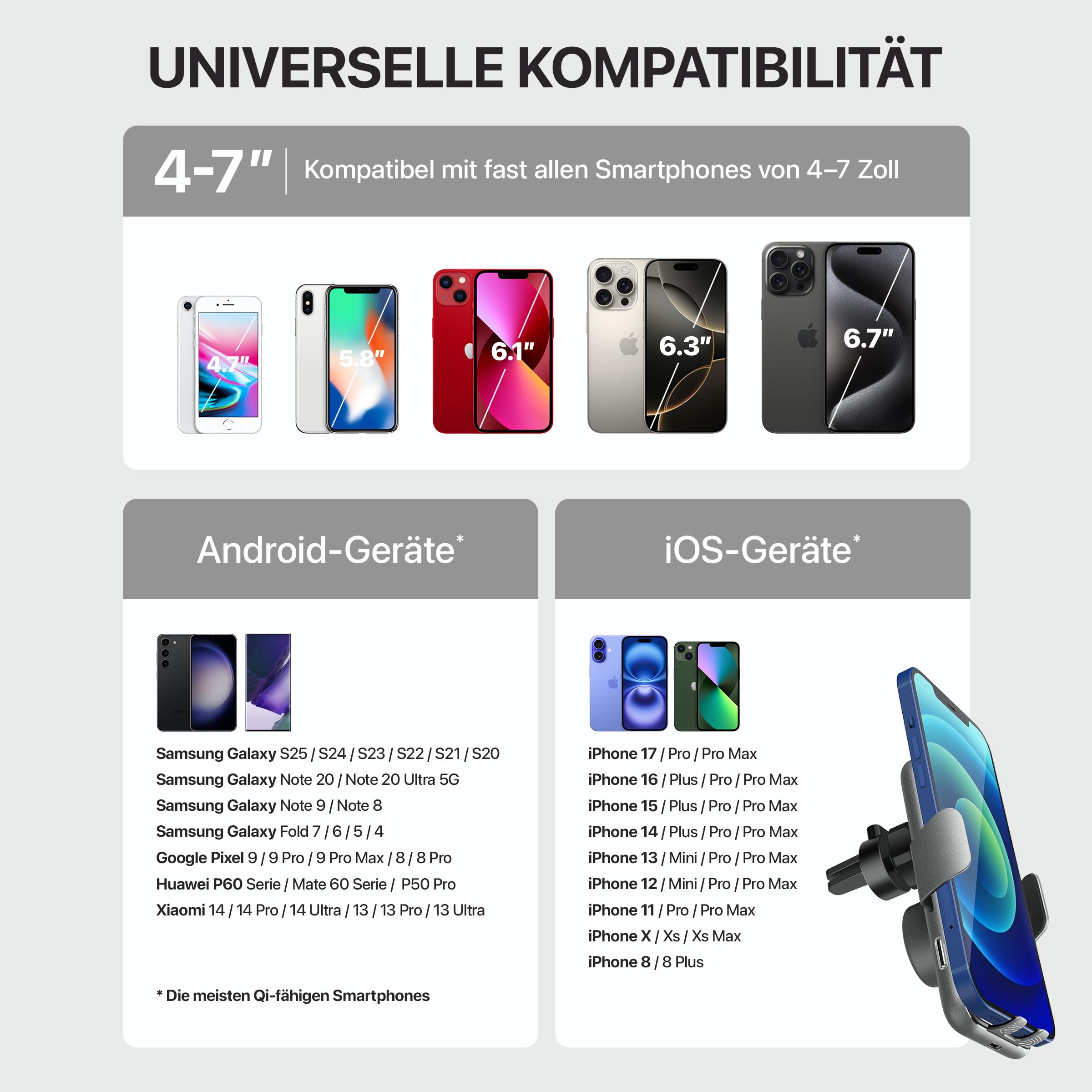 [ Test SEHR GUT, Note 1.1 *] AXRED V8 15W Handyhalterung Auto mit Ladefunktion, Automatische Locking & Touch Entriegelung, Kabellose Schnellladen Qi Handy KFZ Halterung Kompatibel mit iPhone Samsung