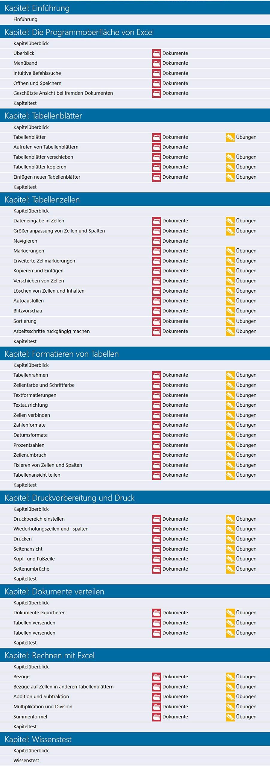 Excel Training – Online-Kurs: Schritt für Schritt lernen & sicher anwenden (Einsteiger & Auffrischer) | optimiert für Microsoft 365 & Office 2024 | 1 Nutzer-Lizenz