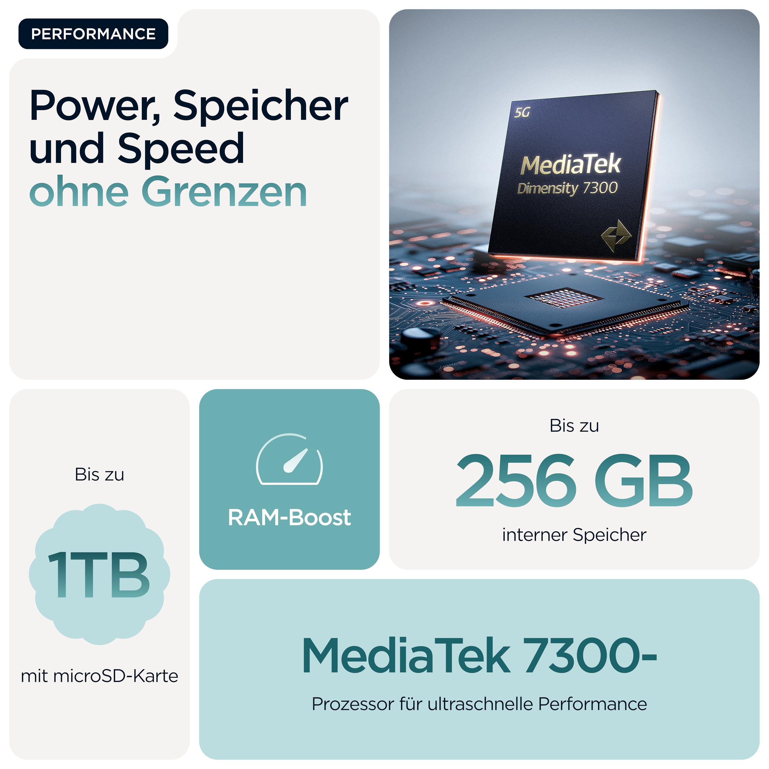 Motorola Edge 60 Fusion Smartphone (Robustes 6 8 G – Bild 8