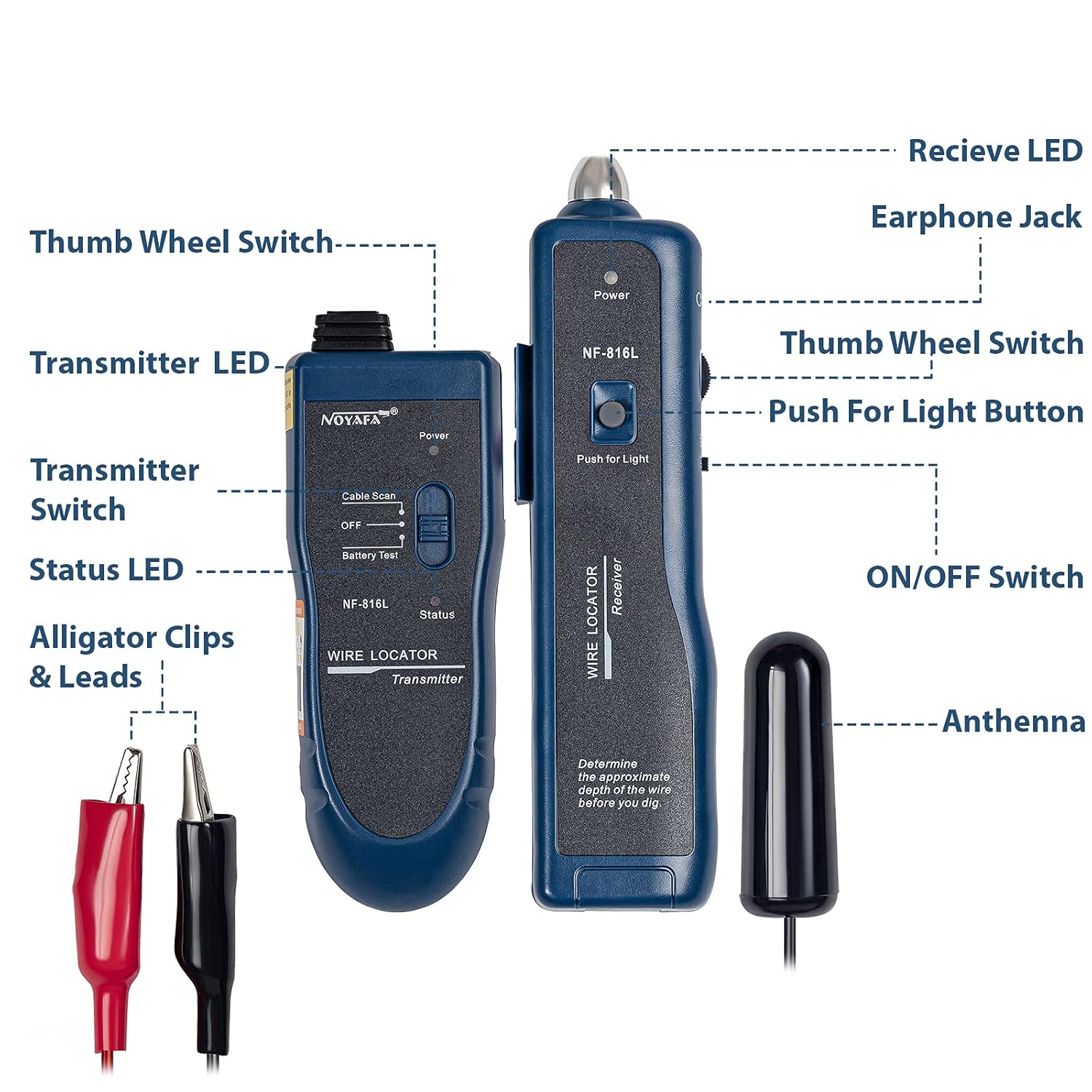 Buy Underground Wire Locator Cable Tester For Locate Wires Cable Tester For Dog Fence Wire Break Locator With Rechargeable 1100mah Battery Online In Jordan B096v2cmqk Buy Underground Wire Locator Cable Tester For Locate Wires Cable Tester For Dog Fence Wire Break Locator With Rechargeable 1100mah Battery Online In Jordan B096v2cmqk