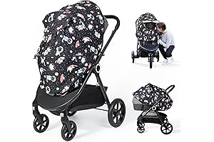 Orzbow Baby Stroller Sun Canopy: Ultimate Sun Protection with Style
