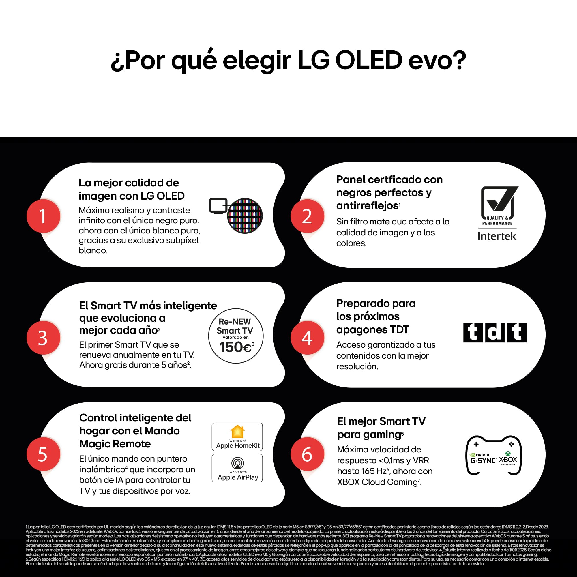 LG OLED65G54LW - TV 65", OLED EVO 4K, Smart TV AI G5, WebOS 25, Super Upscaling, Dolby Vision y Dolby Atmos, AMD FreeSync, Alexa/Google Assistant, Negro