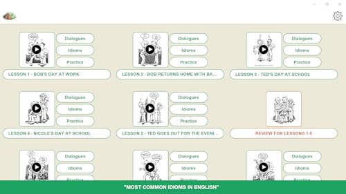 Most Common Idioms in English