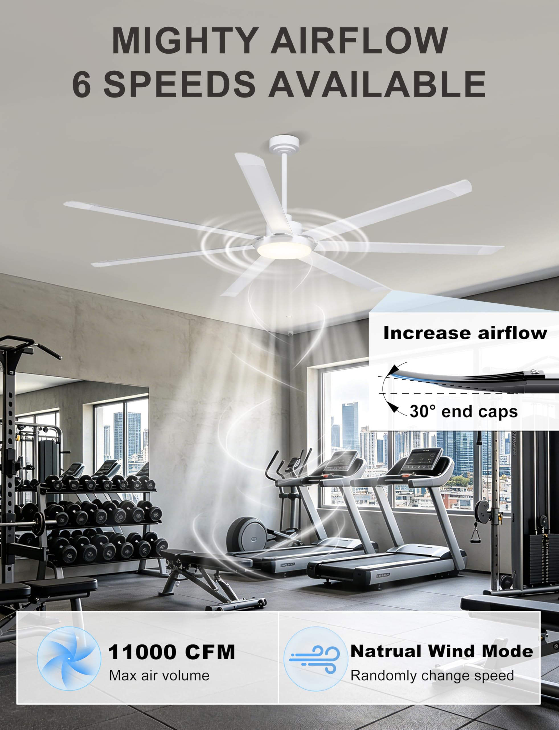 Ohniyou Ventilador de Techo de 213 cm con Luz - Ventiladores de Techo Industrial Grande con Control Remoto/APP, 7 Aspas de Aluminio, Motor DC Silencioso para Interior Exterior Terraza Garaje, Blanco - 3