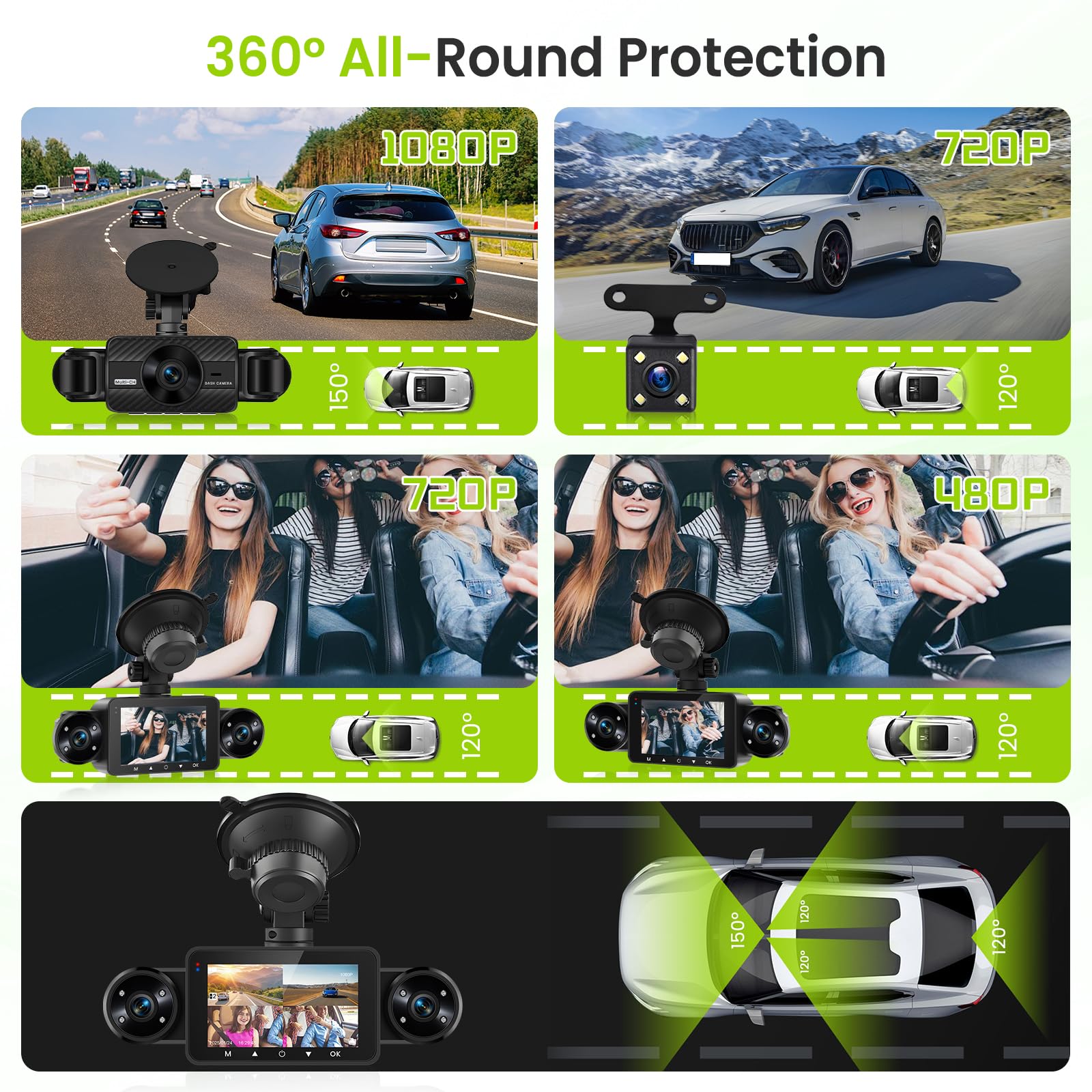 Hodozzy 4 Canales Dashcam, 1080P 360° Cámara de Coche Delantera y Trasera Interior con Grabación en Bucle, Visión Nocturna, Sensor G, Modo Aparcamiento, Compensación de Exposición TF y Dsah Cámara