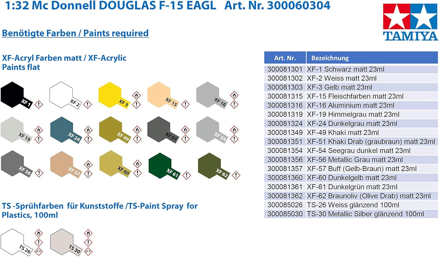 Tamiya Models McDonnell Douglas F-15C Eagle Model Kit