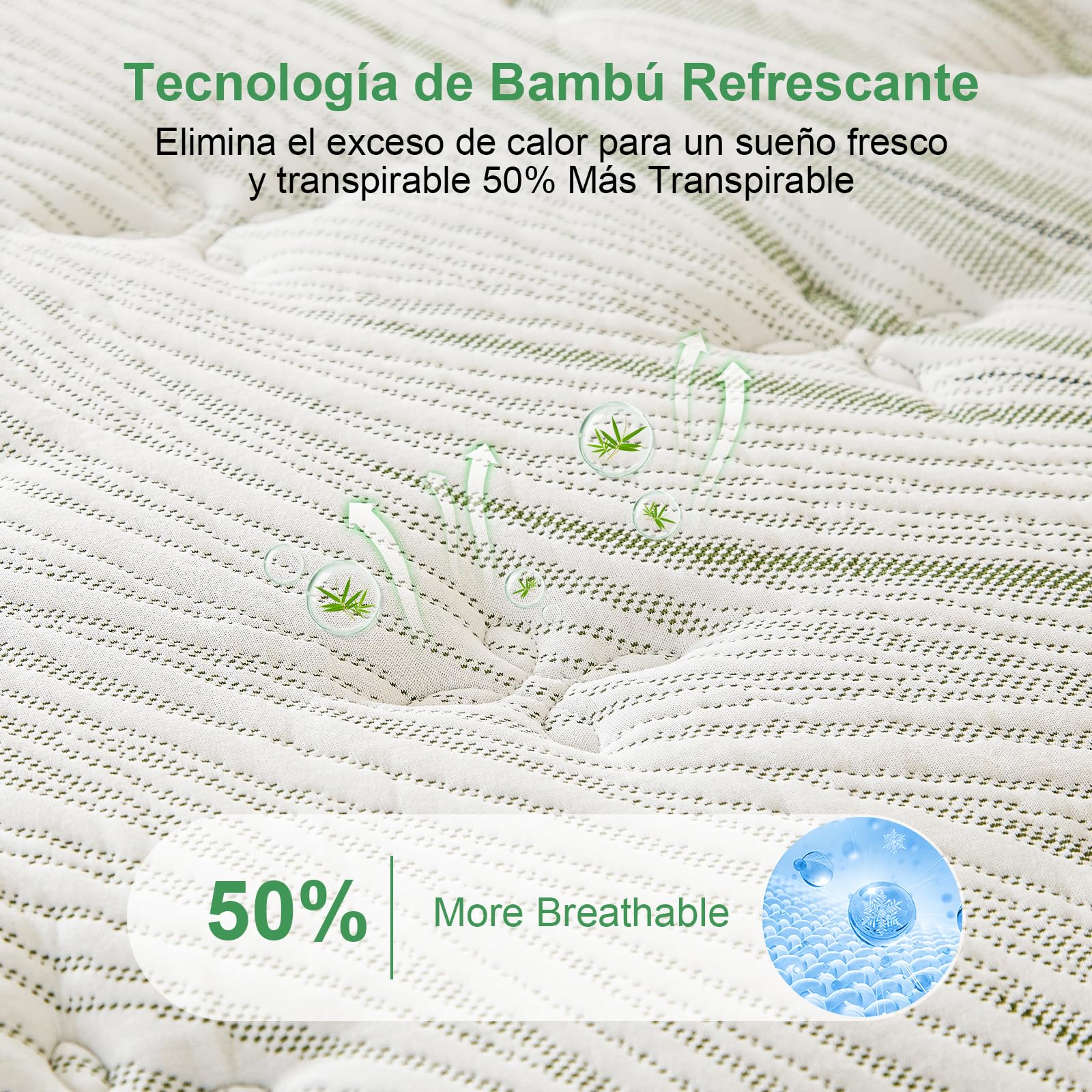 Colchón 90x190 cm, Híbrido 22 cm, Muelles Ensacados Reforzados 7 Zonas, Viscoelástica y Espuma Transpirable, Firmeza Media, Bordes Reforzados e Independencia de Lechos, Oeko-Tex y CertiPUR-US