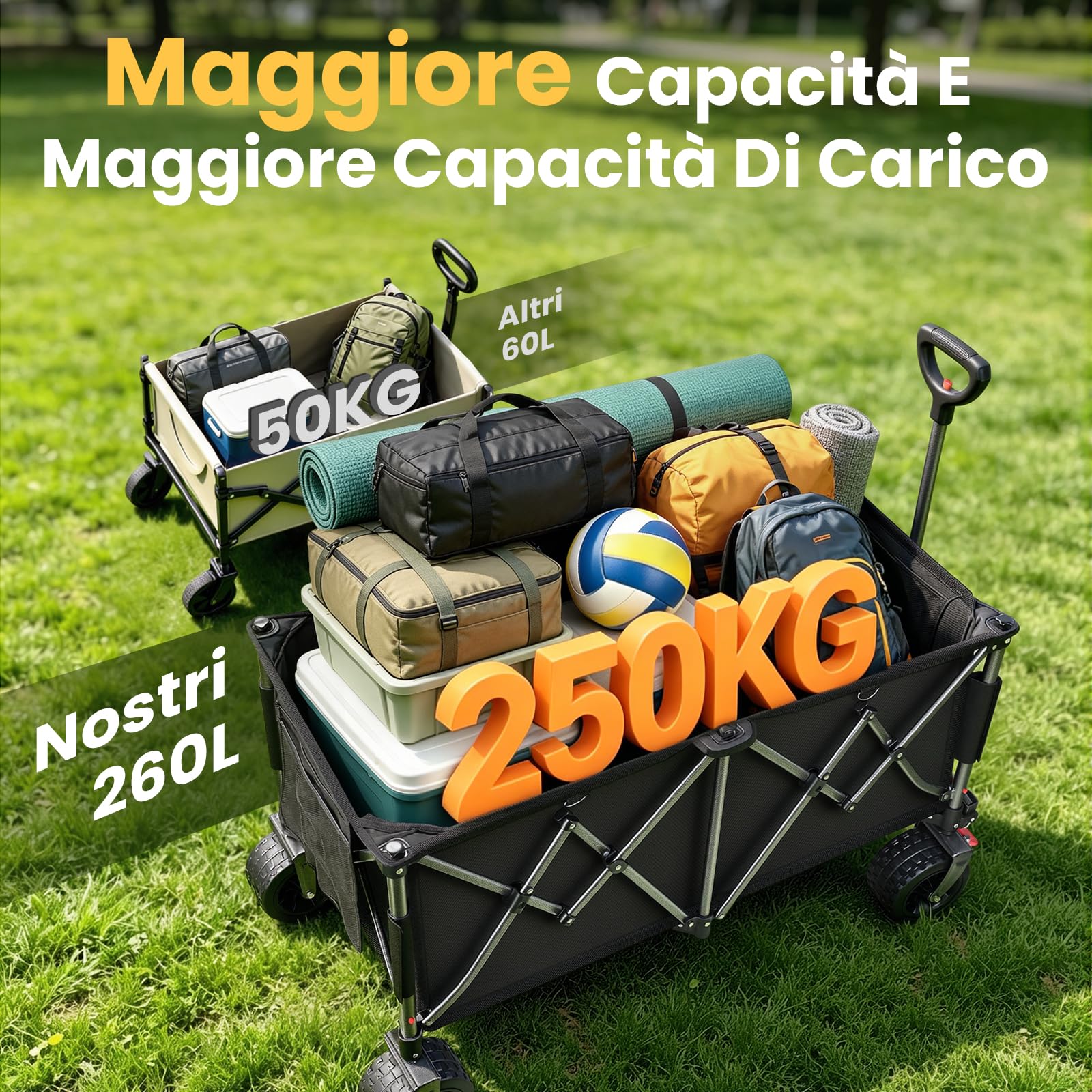 YEAUPE PRO Carrello Spiaggia Pieghevole XXXL – Doppi freni, doppia forcella rinforzata, ruote grandi, manico regolabile, rete elastica inclusa, carrello con ruote portatutto – 250kg/260L, Nero