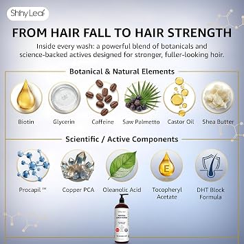 Shiny Leaf Peptide Conditioner for Thinning Hair, Biotin & Caffeine, 16 oz | Copper peptide conditioner with biotin, caffeine, saw palmetto. Sulfate free thickening formula, color safe, men and women
