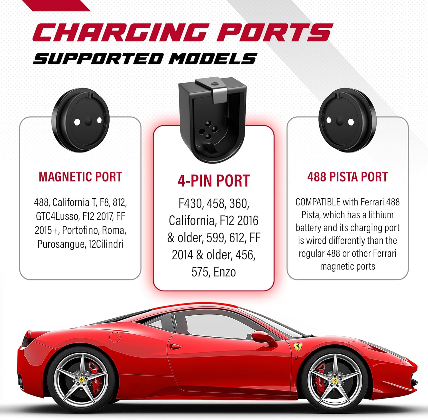 JMR Battery Charger for Ferrari 458 California F12 FF 599 612 F430 Trickle Charger Conditioner Maintainer (4-Pin Port, Add Lithium Mode)