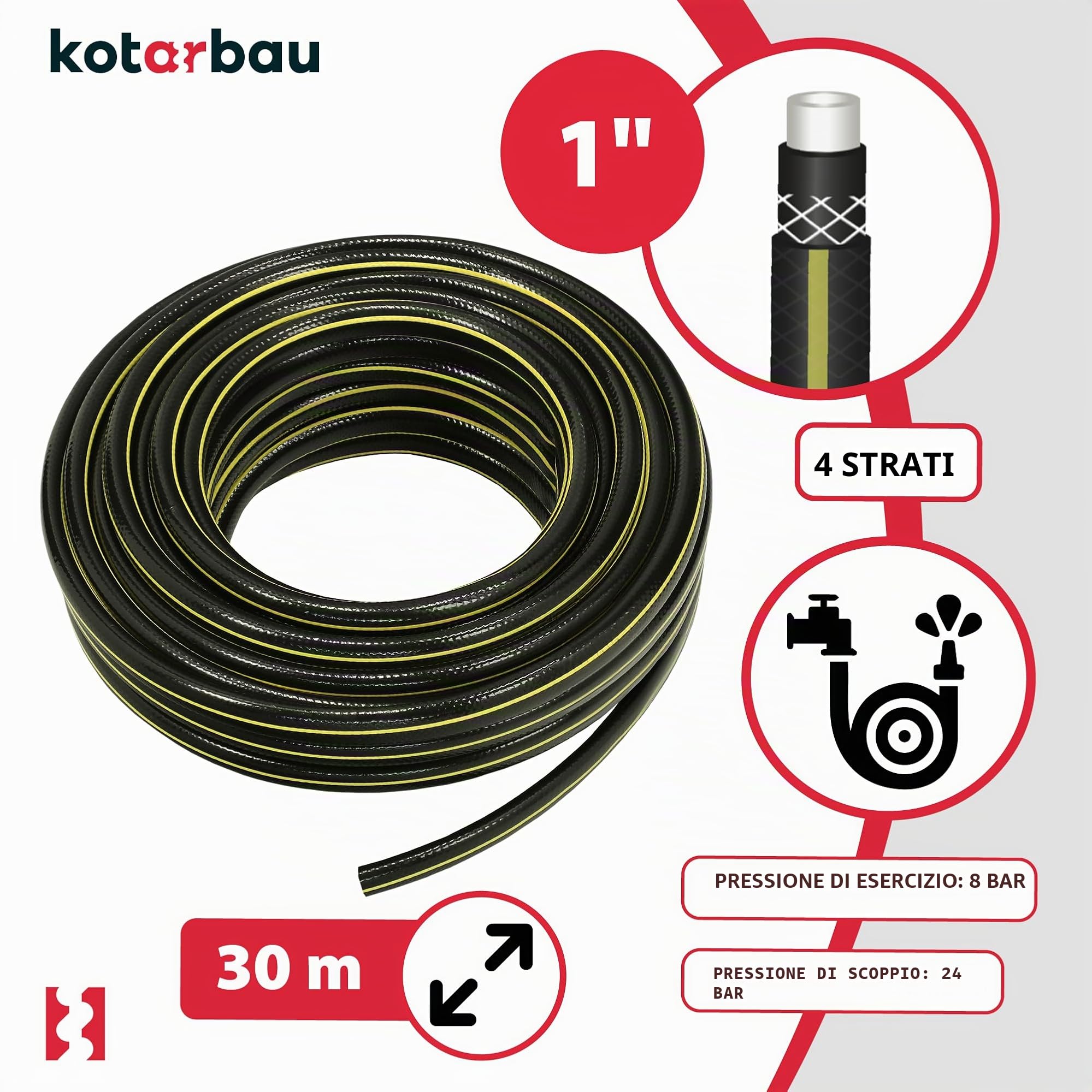 KOTARBAU® Tubo dell’acqua da giardino da 1", 30 m, 4 strati, flessibile in PVC rinforzato, anti-torsione, nero, professionale per irrigazione delle piante, da giardino