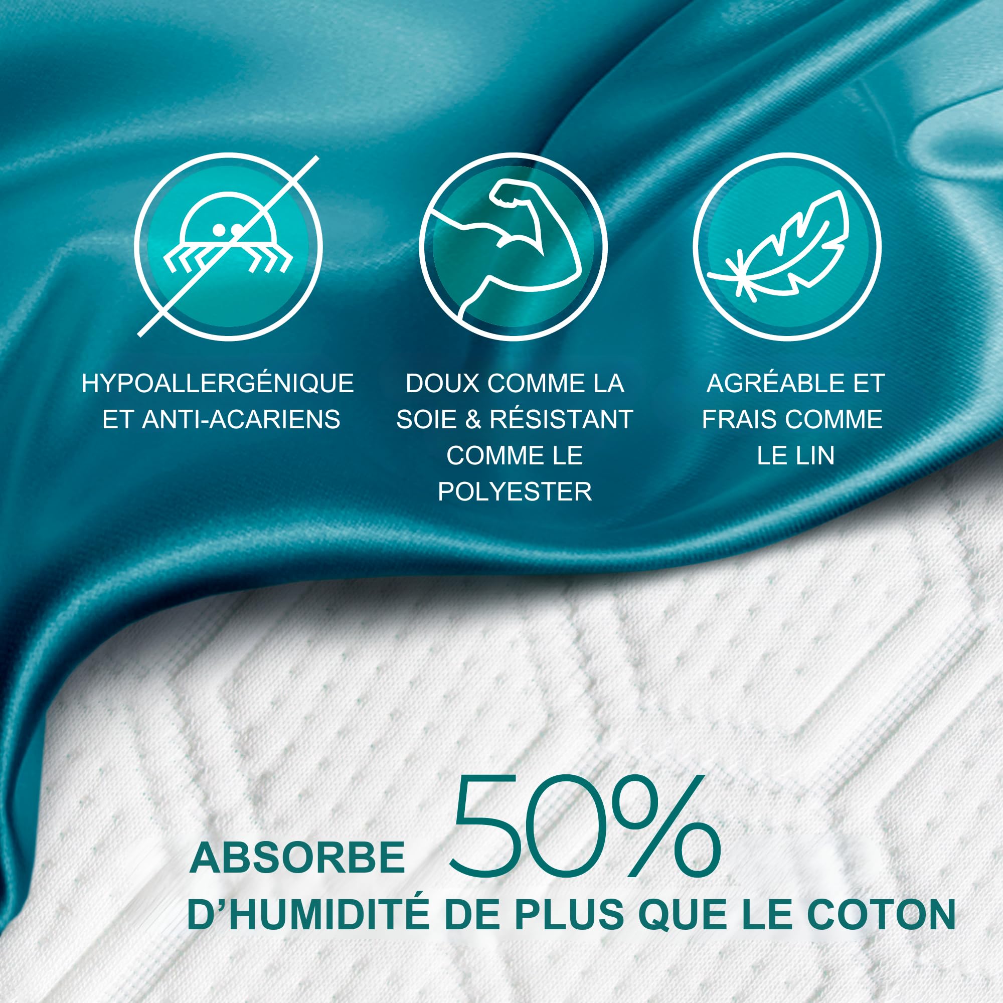 Wendre Surmatelas 160x190 – 7 cm Mousse Froide Ferme, Comfort Plus | Soutien ferme, avec élastiques de fixation, housse lavable, OEKO-TEX, fabriqué en Europe