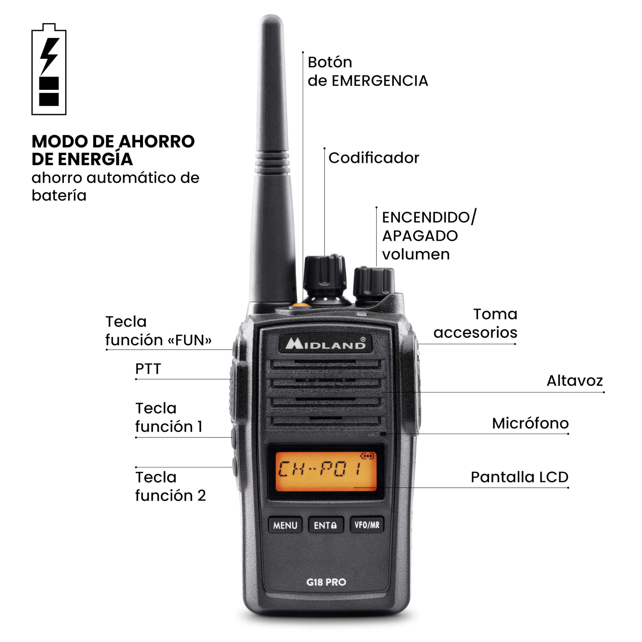 Transceptor Midland G18 Pro NC