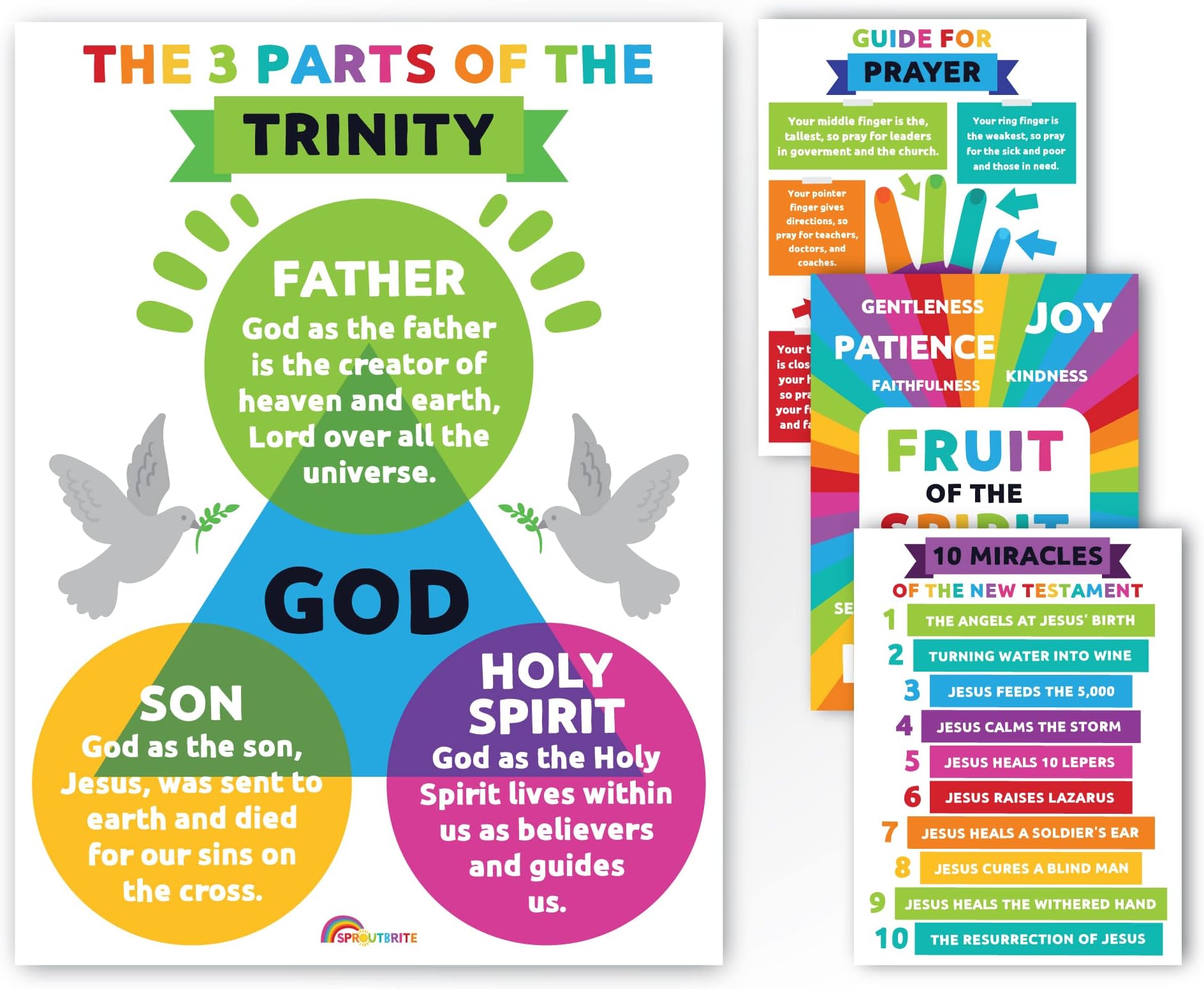 Sproutbrite Sunday School Kids Ministry Bible Study Lessons Posters Educational Poster for Classroom - Classroom Decor Decorations Wall Chart for Elementary, Middle School