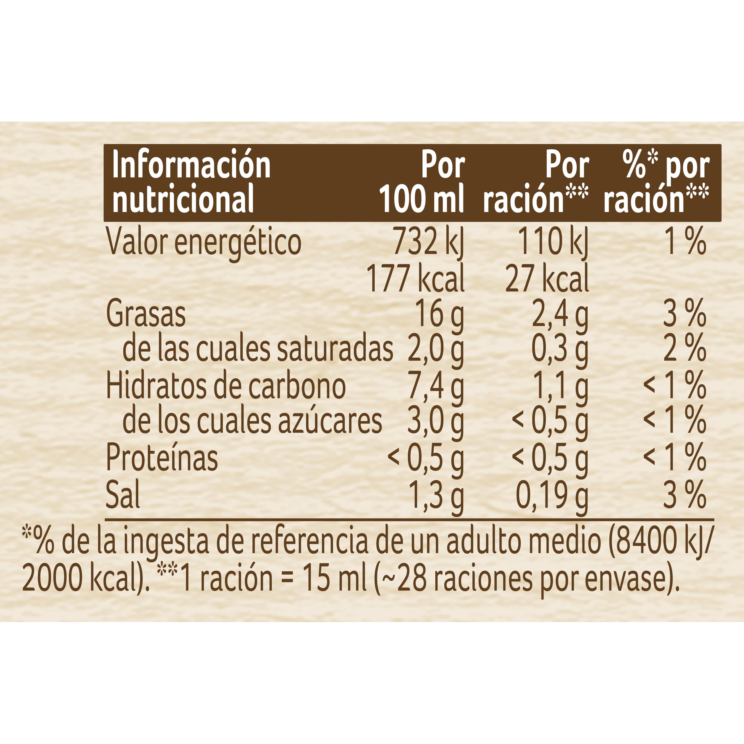 Ligeresa Salsa Bocabajo Original, 430 ml